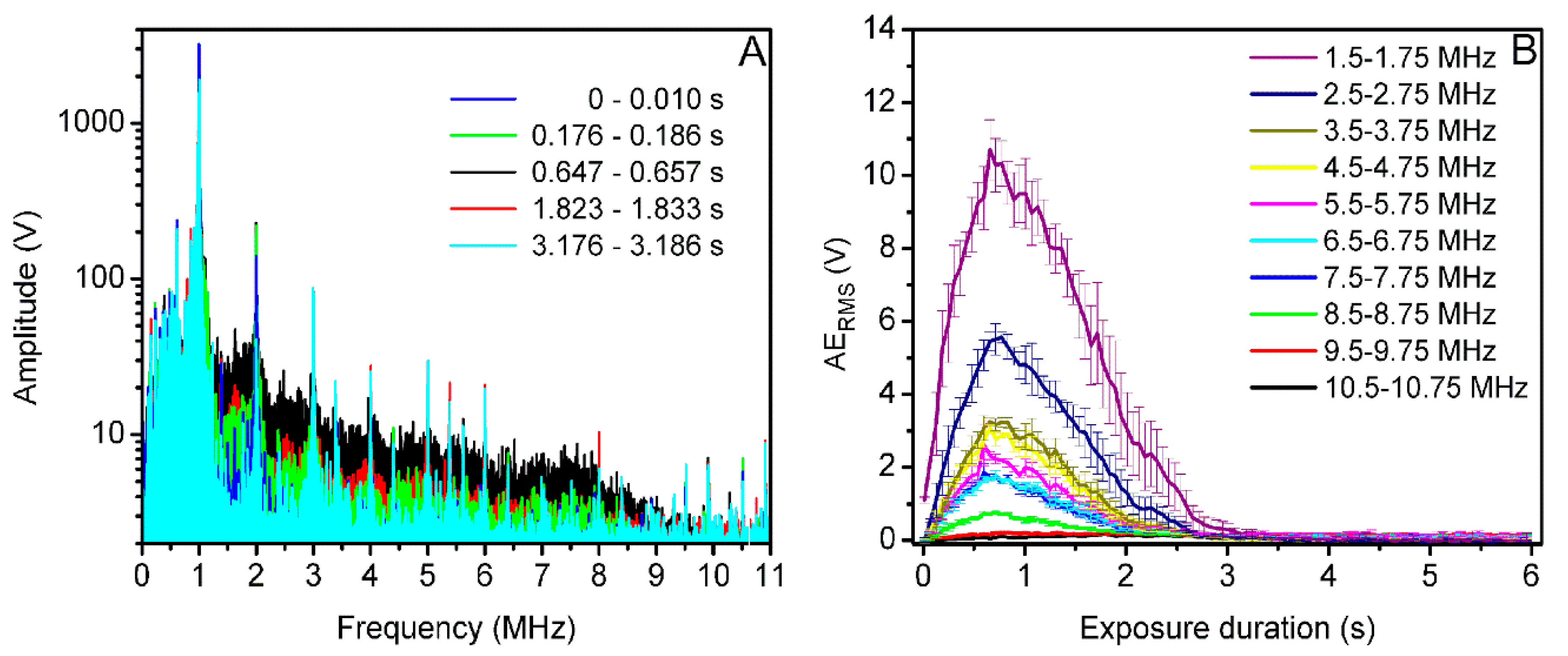 Biomedicines 09 00032 g008 Biomedicines 09 00032 g008