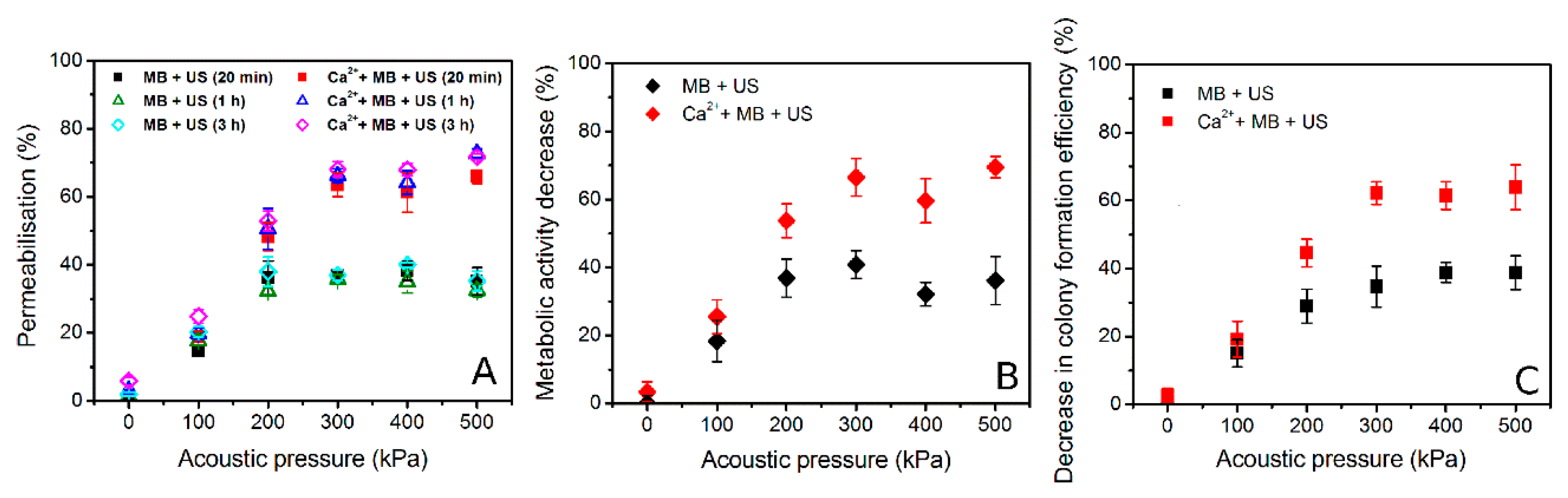 Biomedicines 09 00032 g009 Biomedicines 09 00032 g009