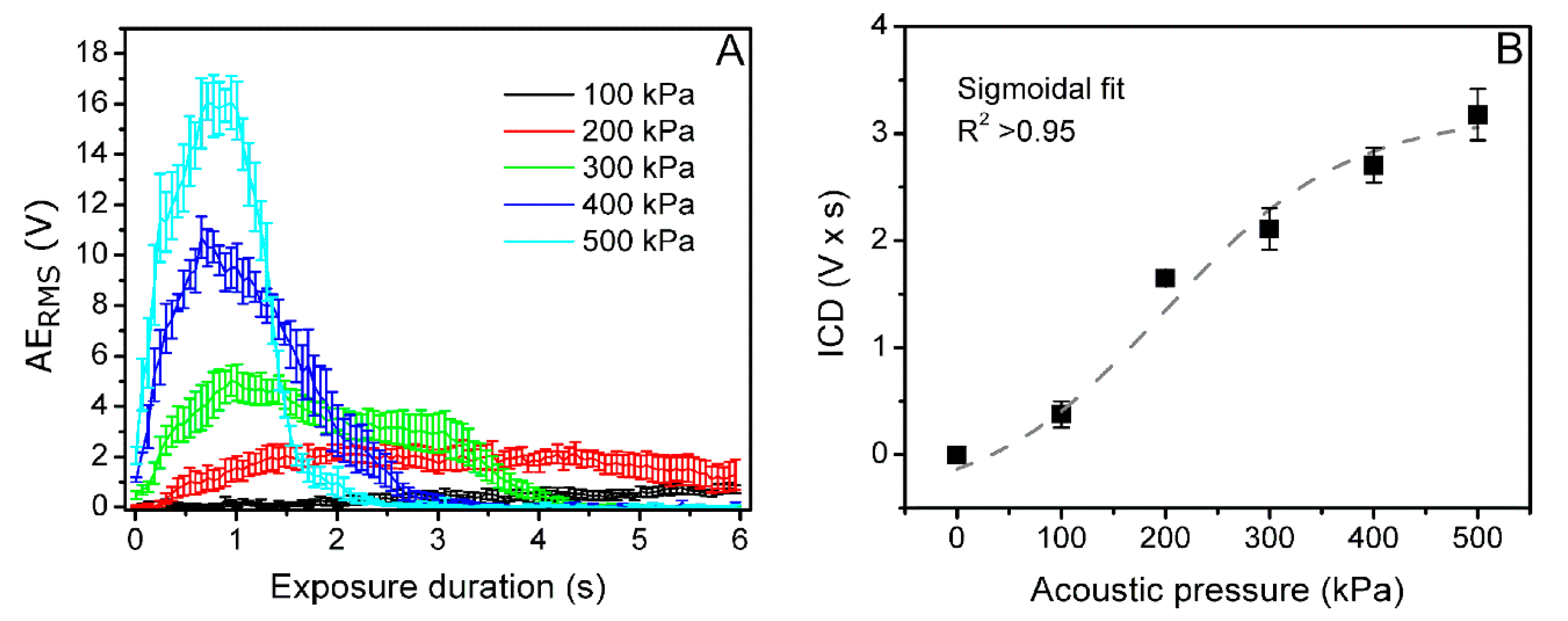 Biomedicines 09 00032 g011 Biomedicines 09 00032 g011