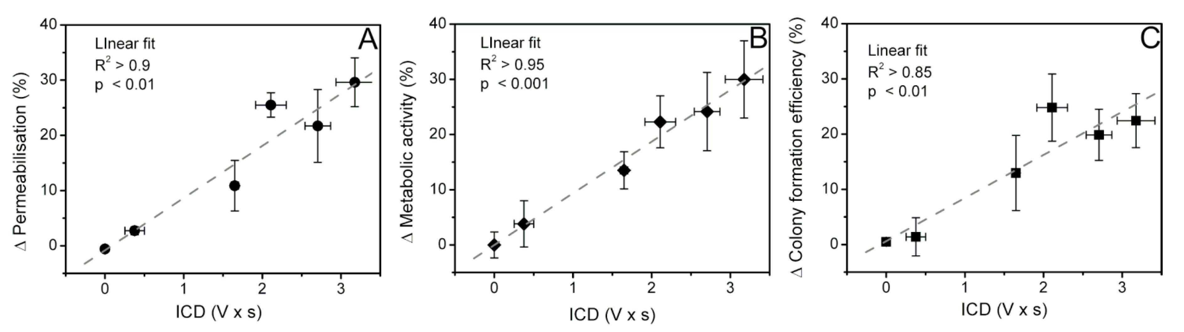 Biomedicines 09 00032 g012 Biomedicines 09 00032 g012