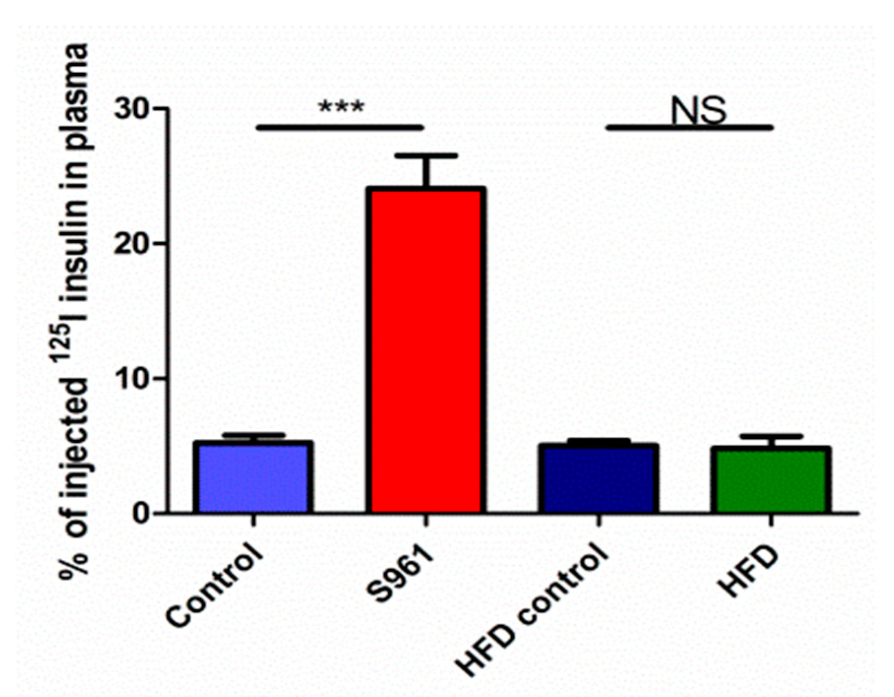 Biomedicines 09 00037 g001