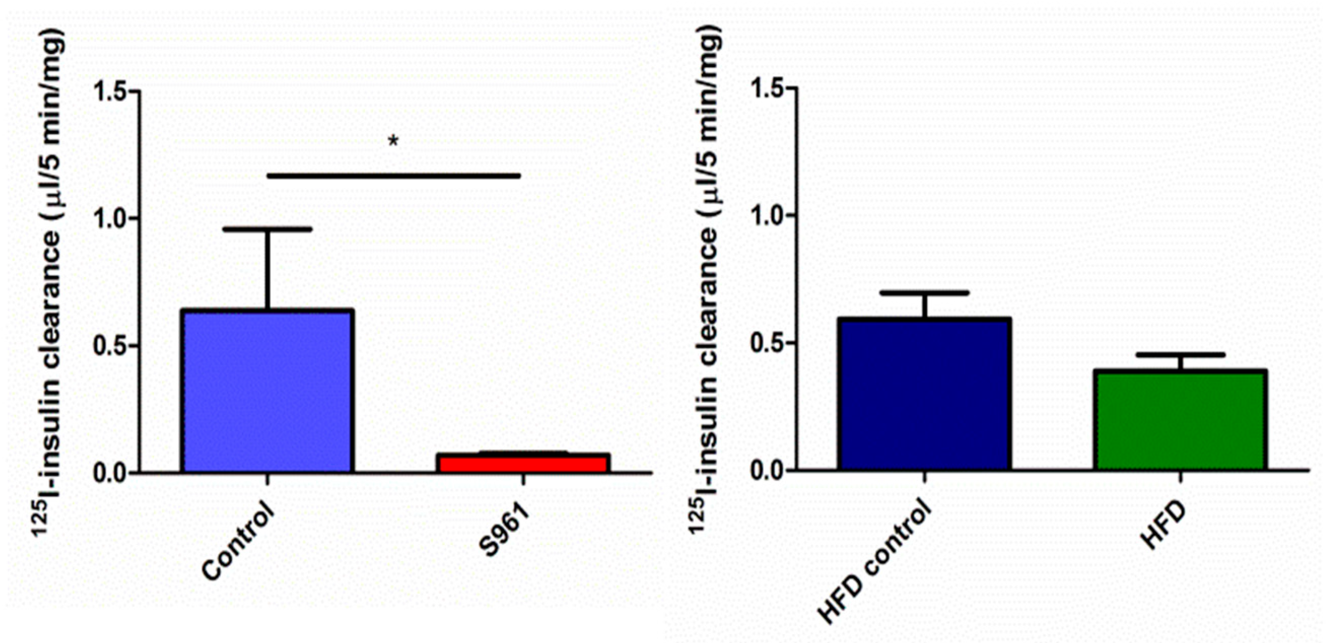 Biomedicines 09 00037 g004