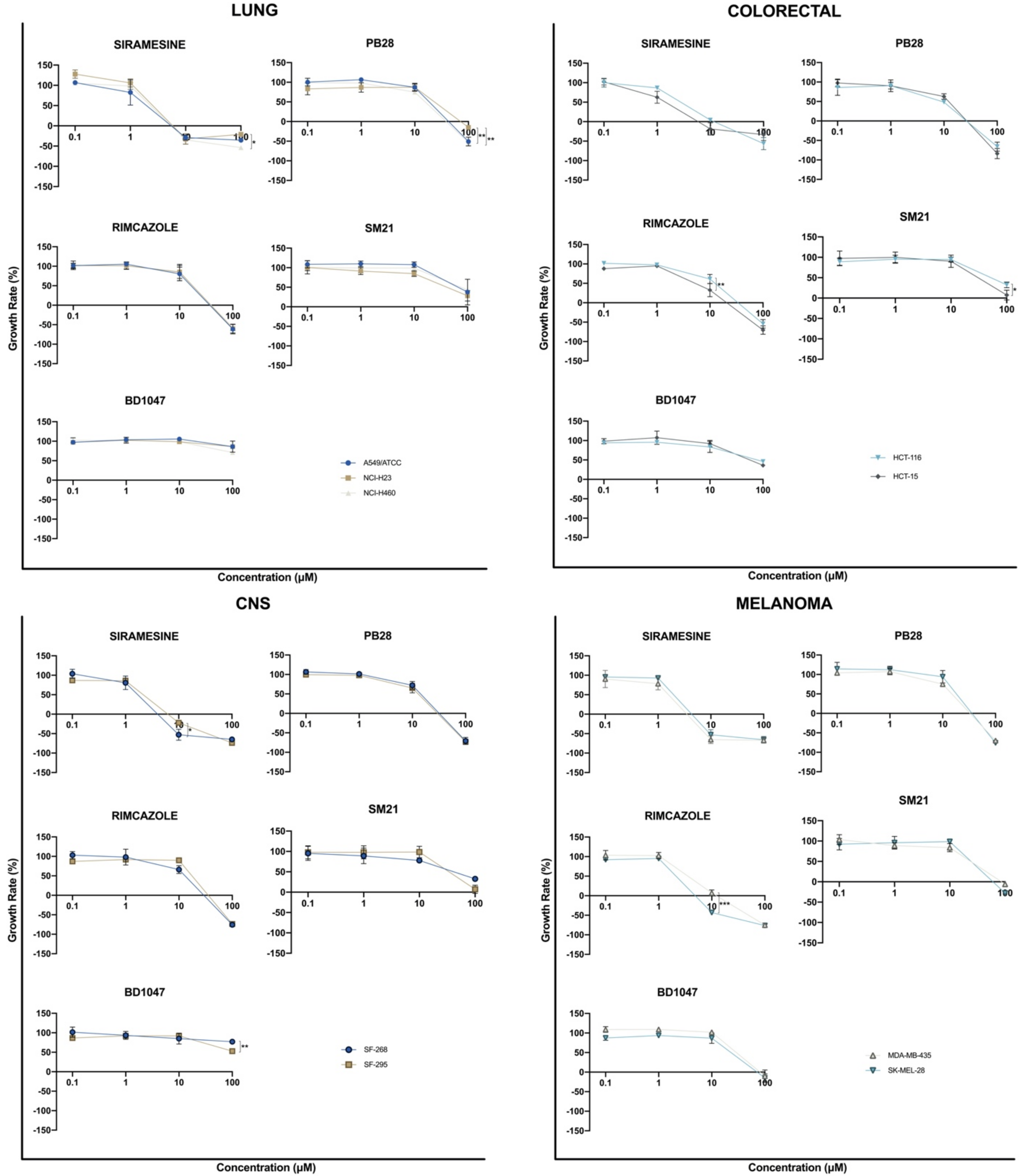 Biomedicines 09 00038 g003a