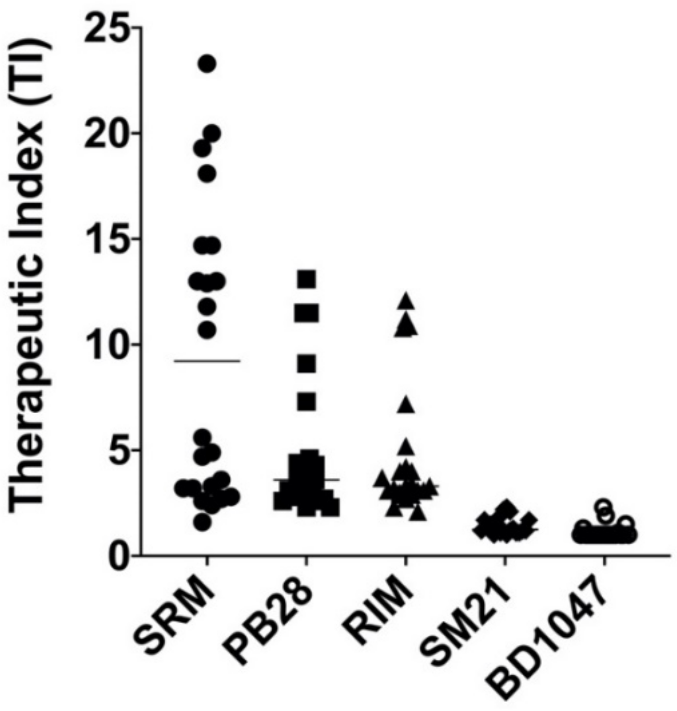 Biomedicines 09 00038 g005