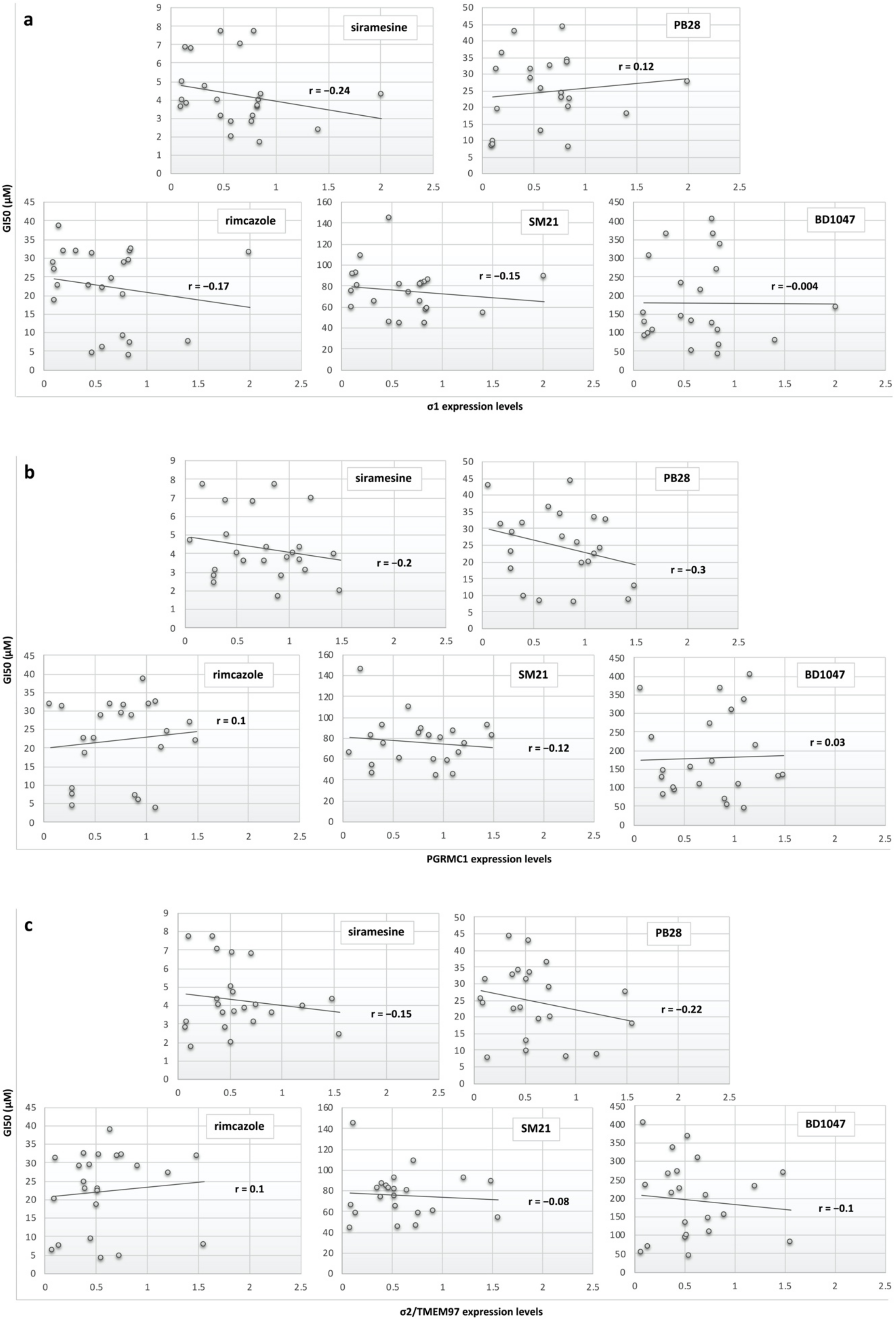 Biomedicines 09 00038 g007