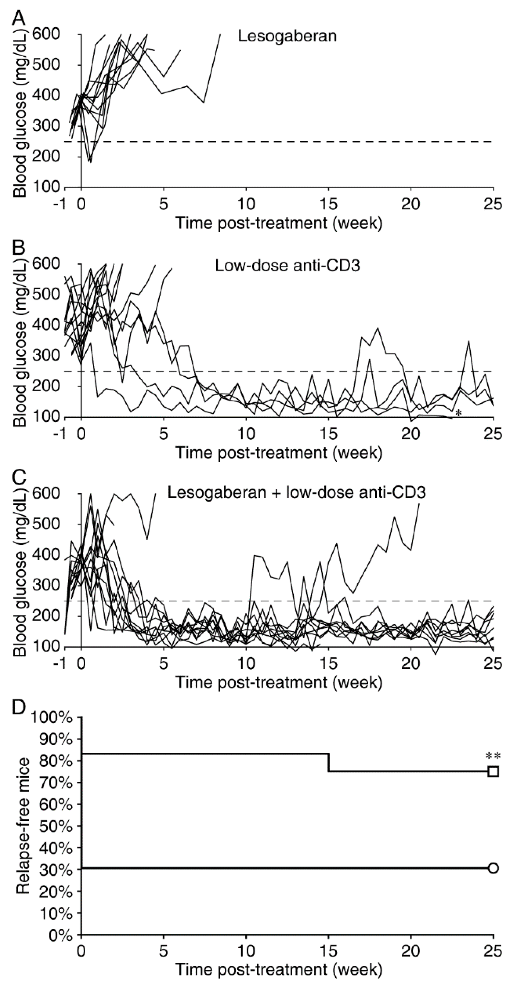 Biomedicines 09 00043 g002 Biomedicines 09 00043 g002