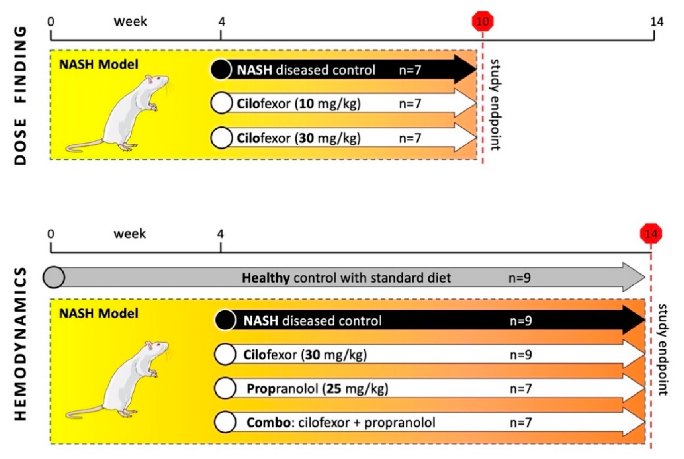 Biomedicines 09 00060 g001 Biomedicines 09 00060 g001