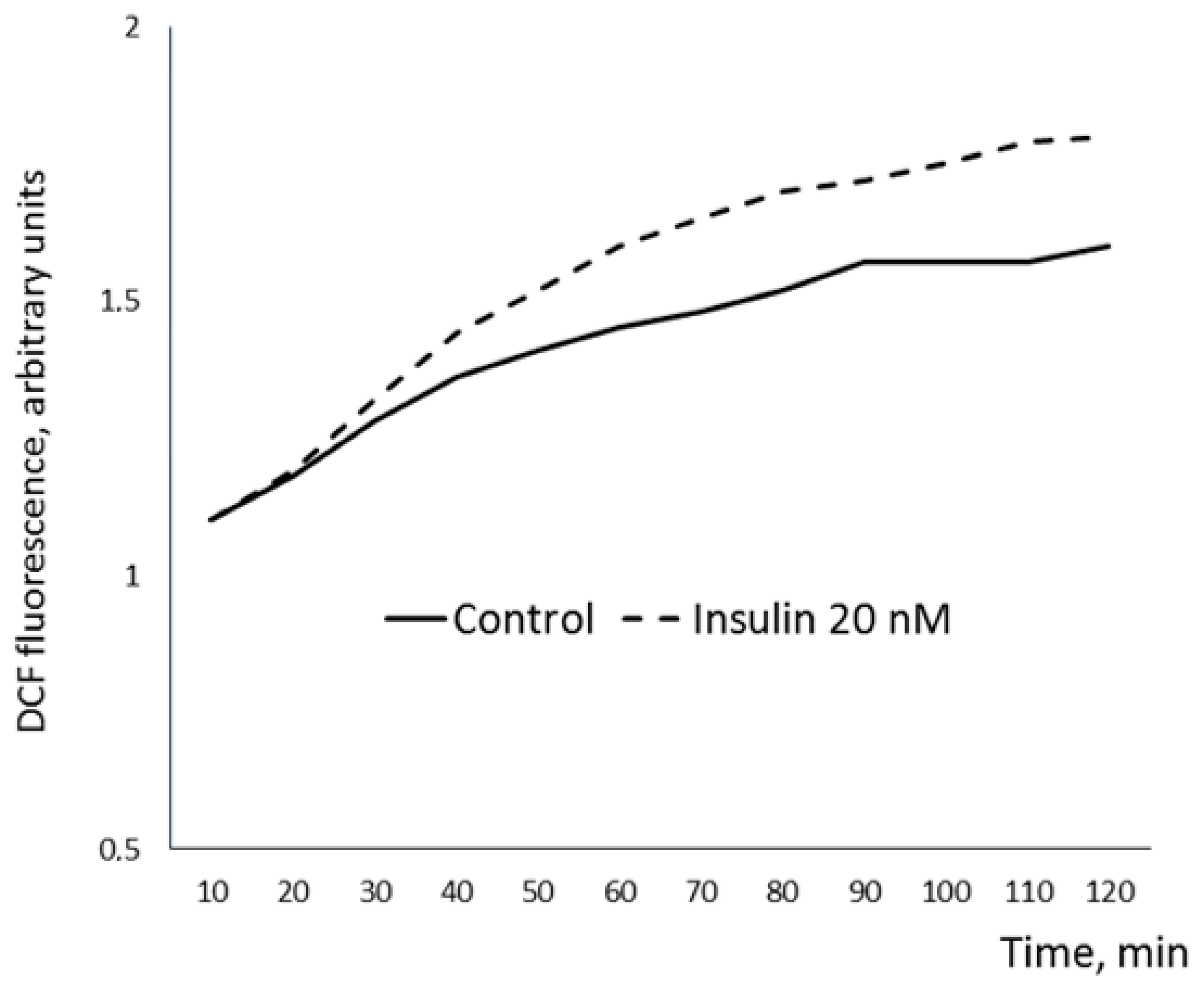 Biomedicines 09 00064 g004