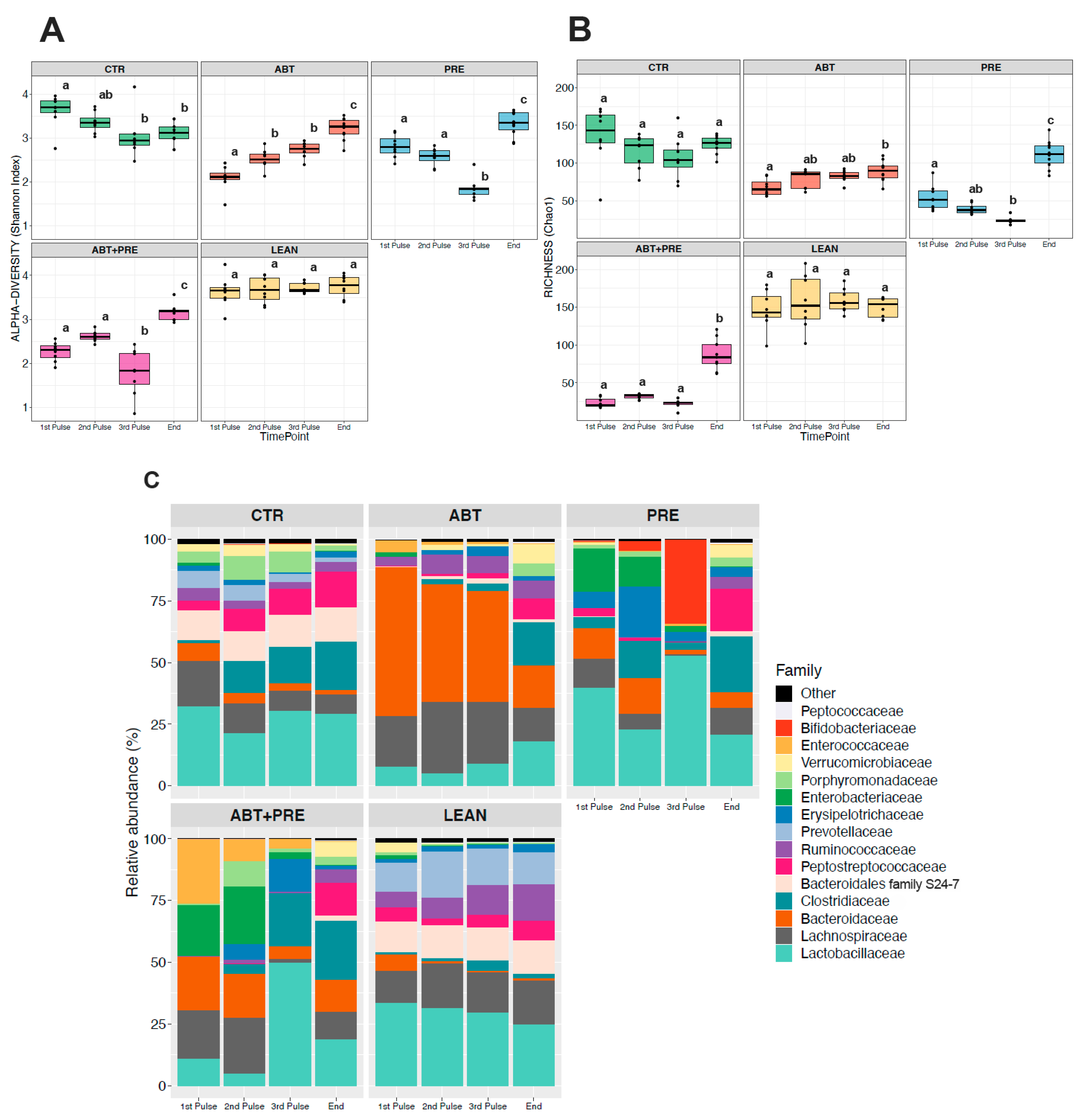 Biomedicines 09 00066 g008 Biomedicines 09 00066 g008