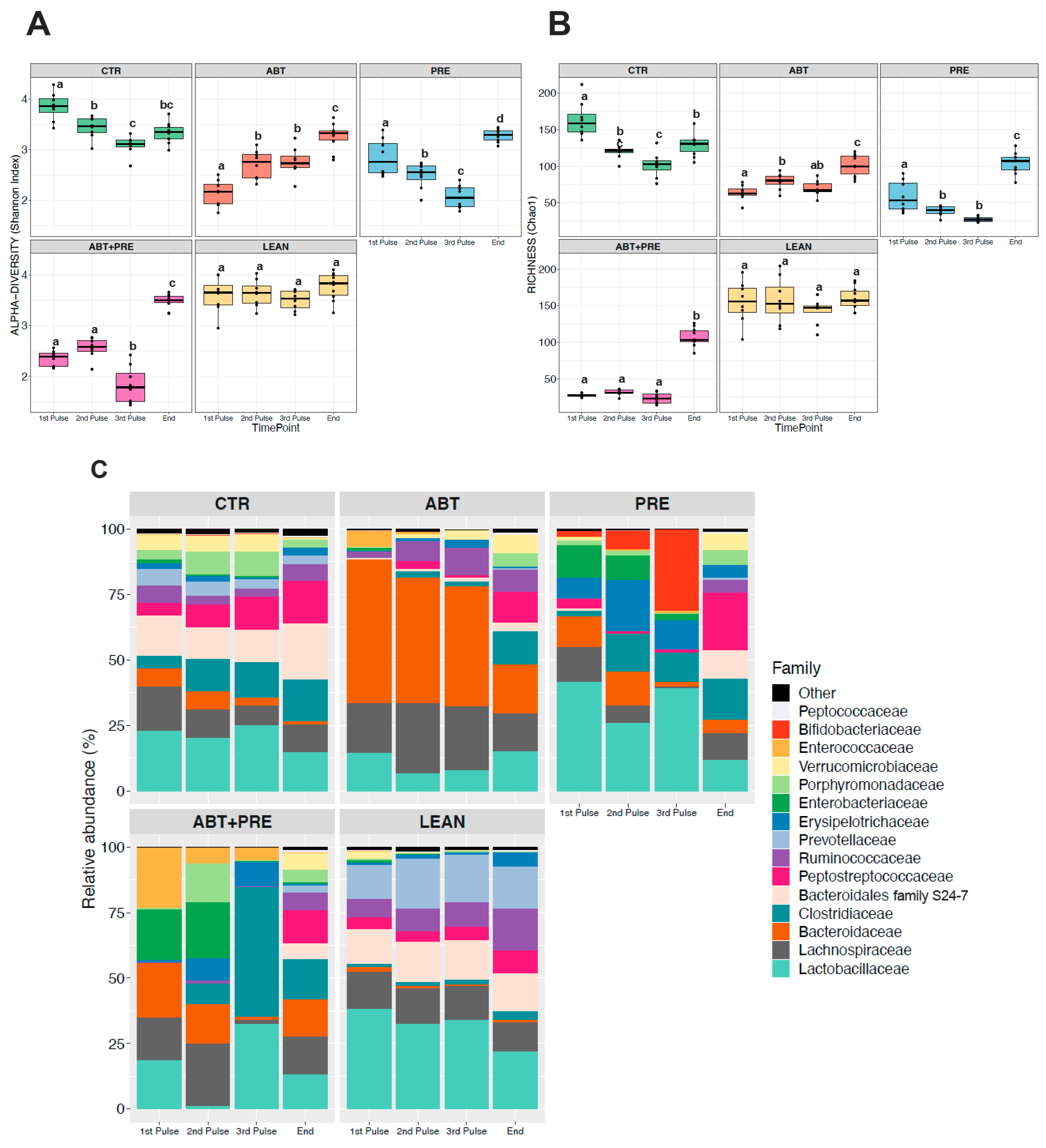 Biomedicines 09 00066 g009 Biomedicines 09 00066 g009