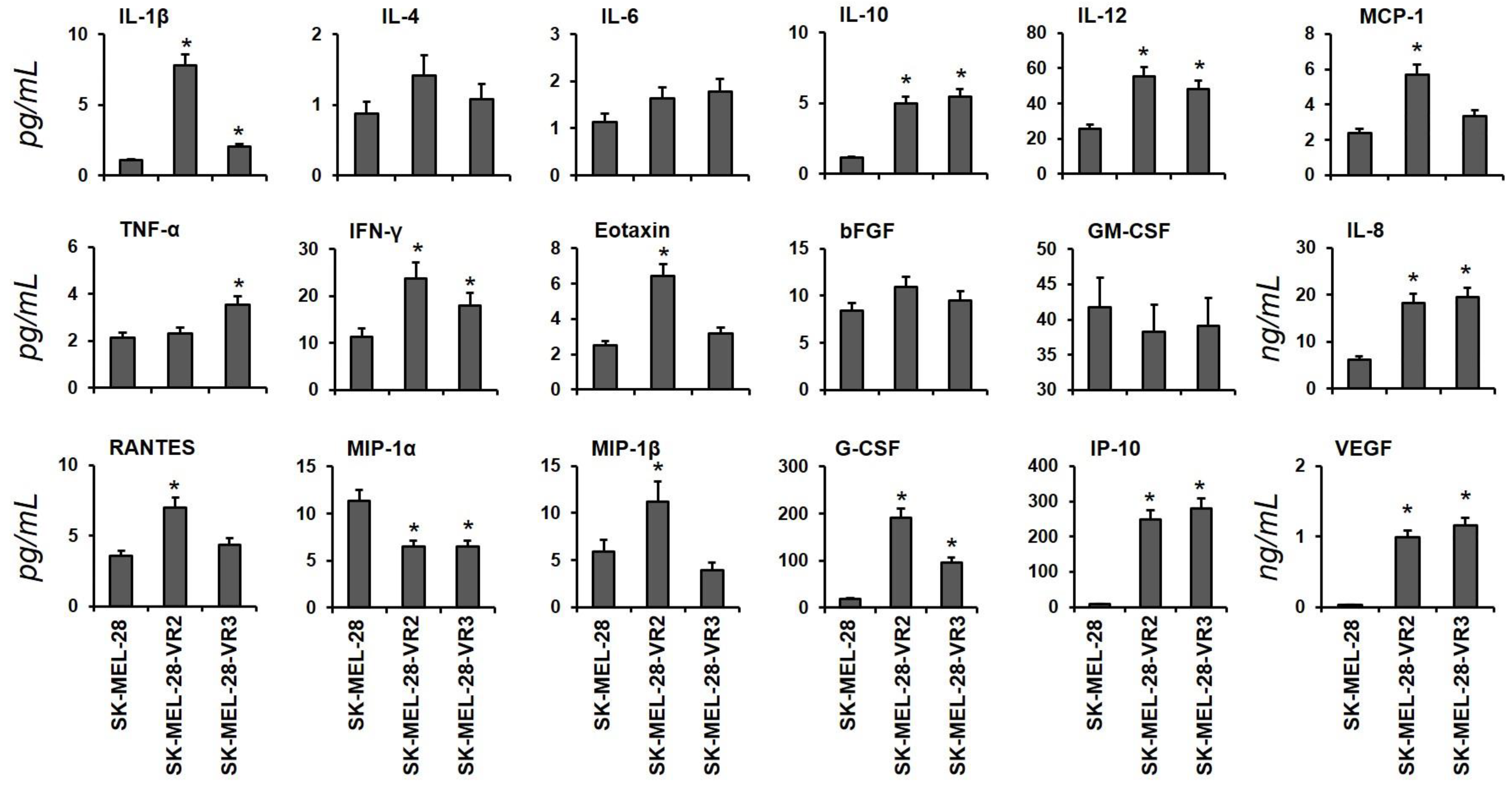 Biomedicines 09 00079 g001