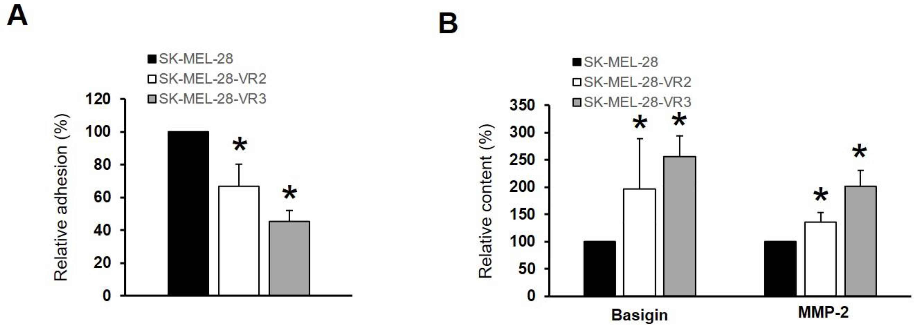 Biomedicines 09 00079 g006