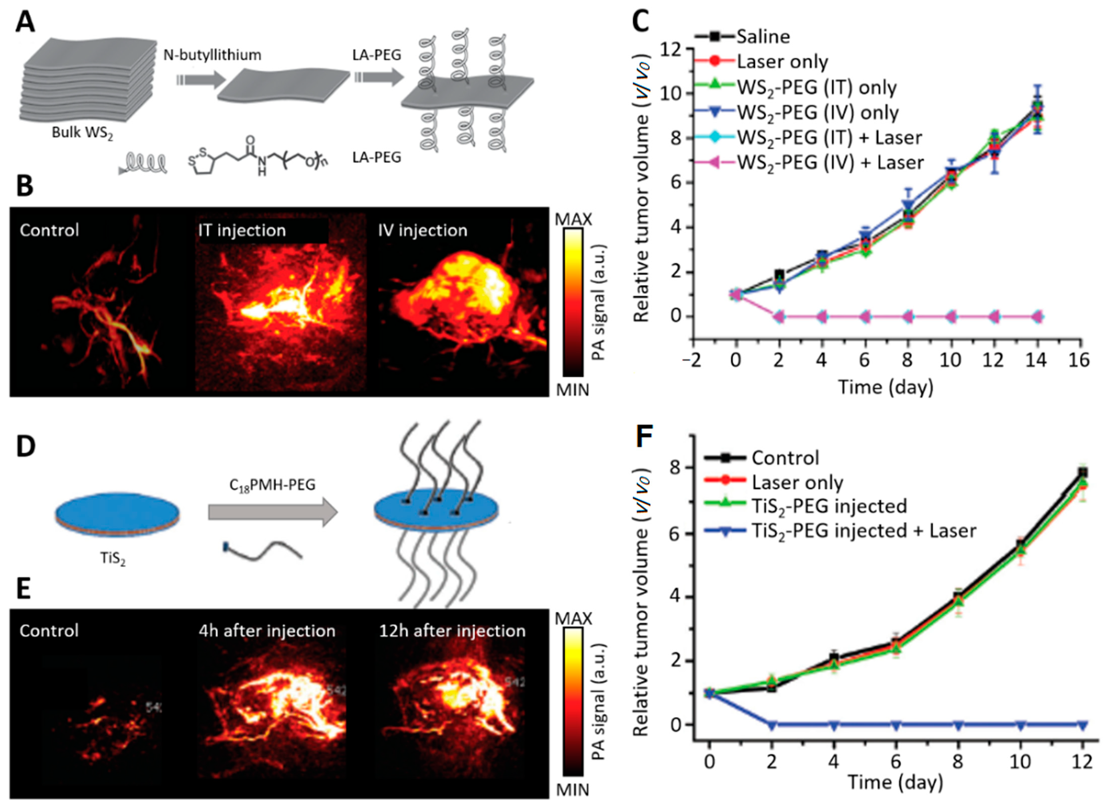 Biomedicines 09 00080 g008 Biomedicines 09 00080 g008