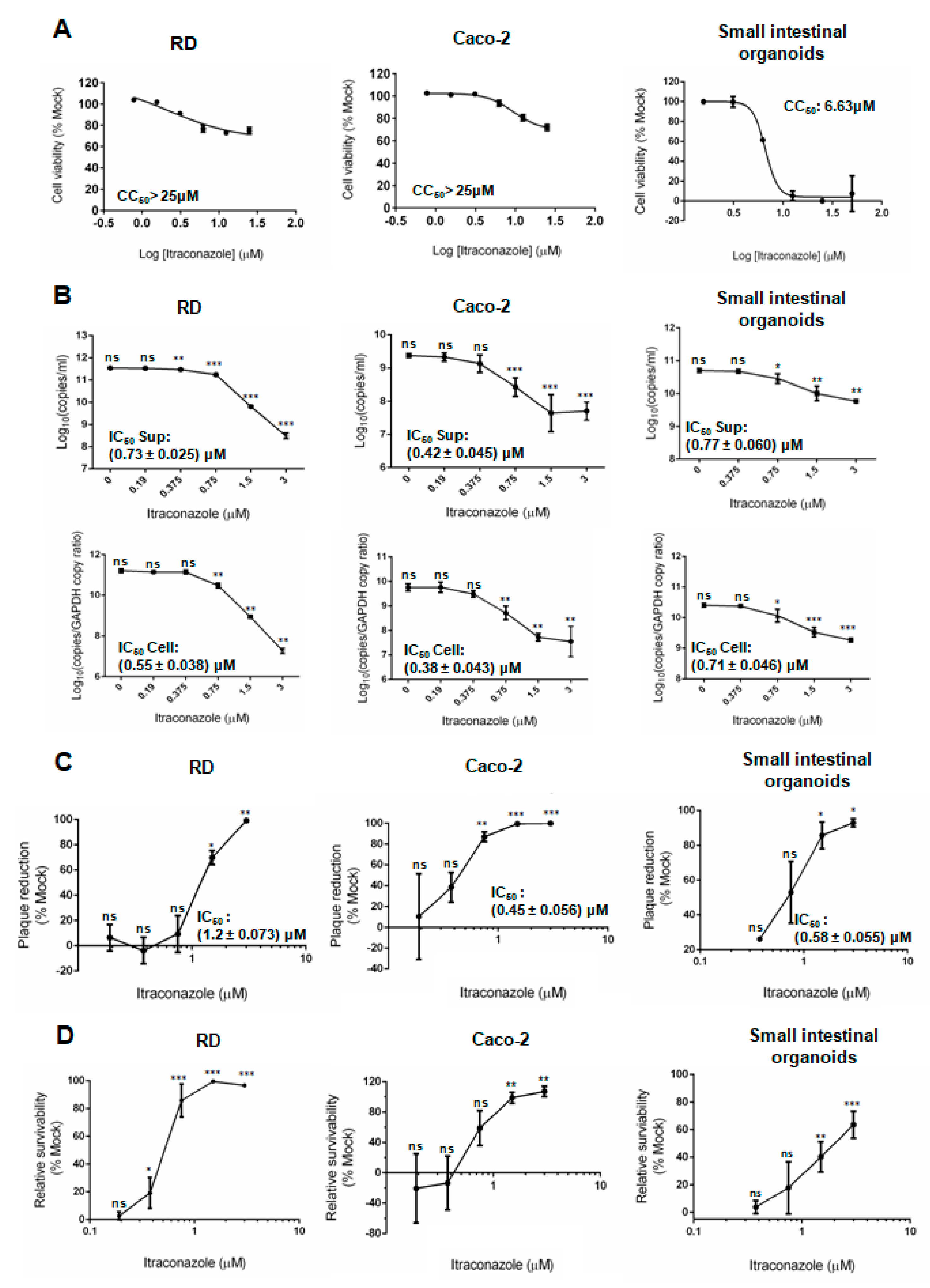 Biomedicines 09 00088 g004 Biomedicines 09 00088 g004