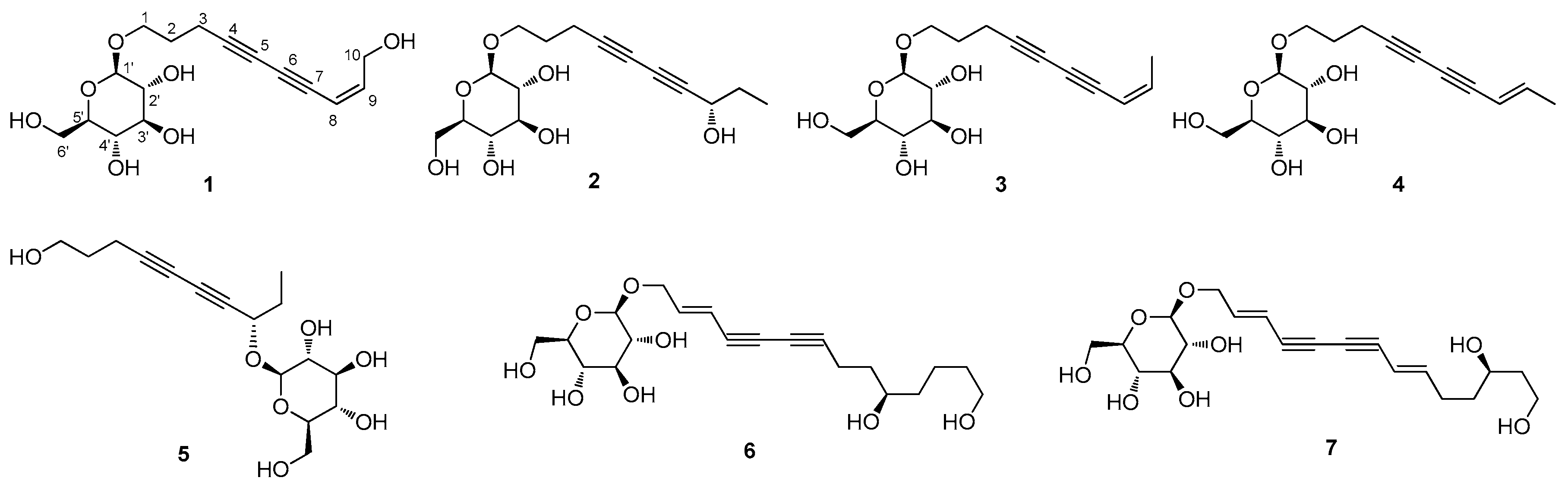 Biomedicines 09 00091 g001