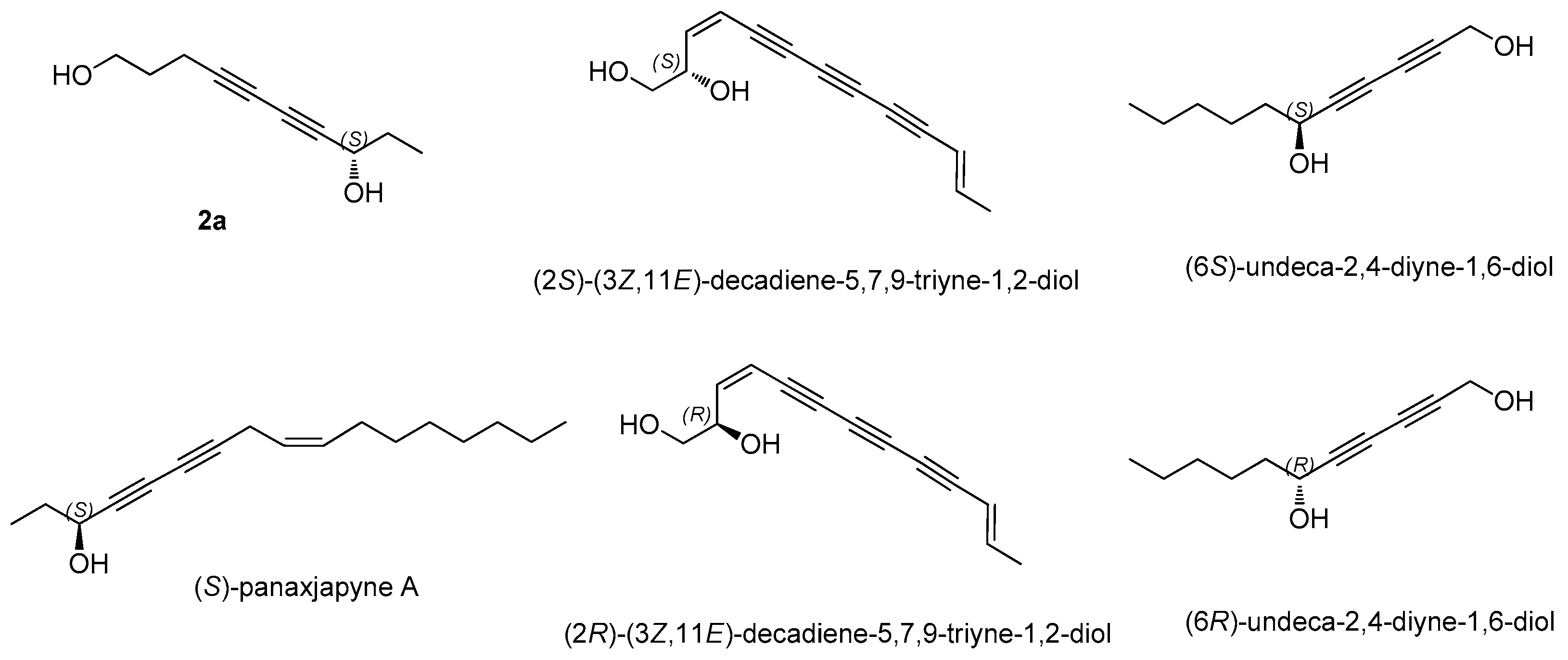 Biomedicines 09 00091 g003