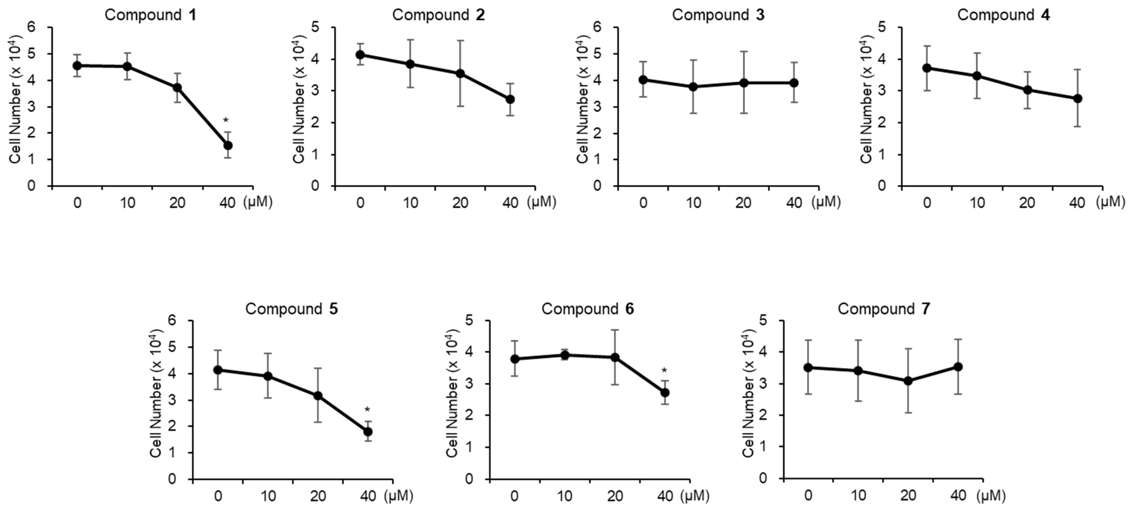 Biomedicines 09 00091 g004