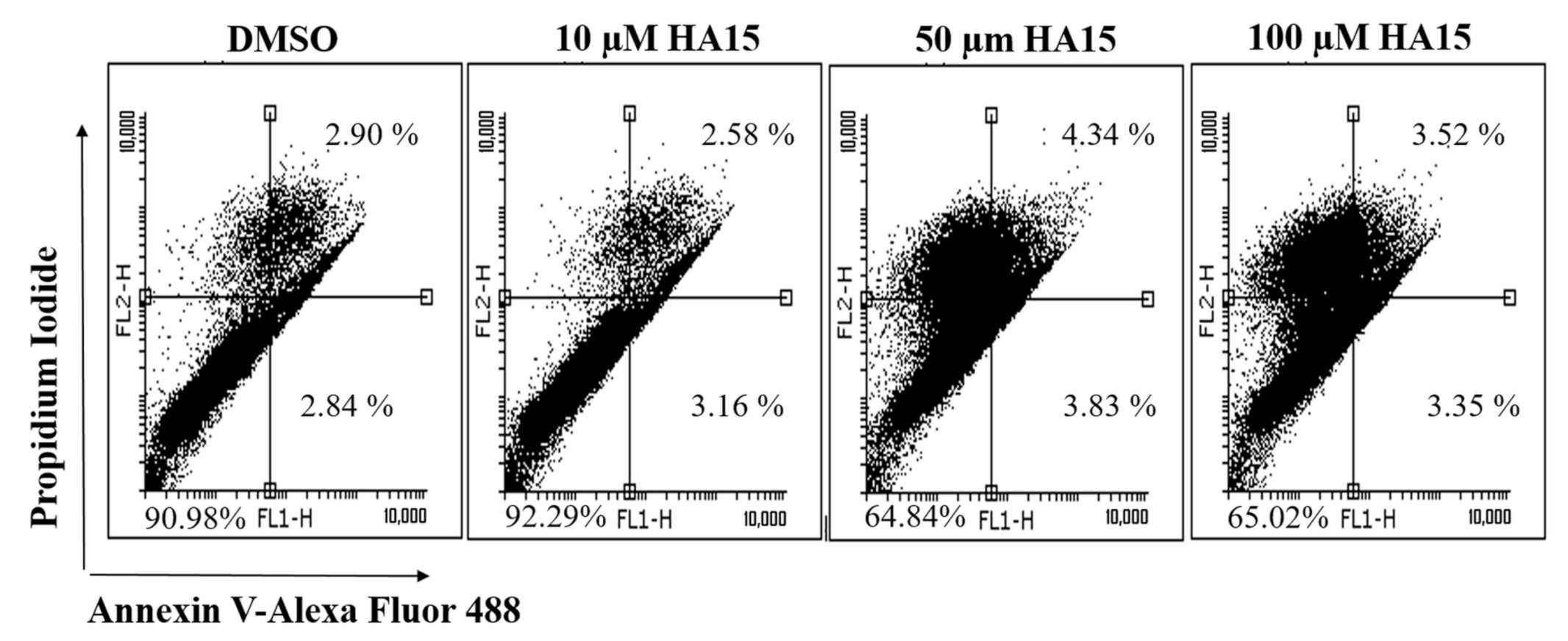 Biomedicines 09 00096 g006 Biomedicines 09 00096 g006