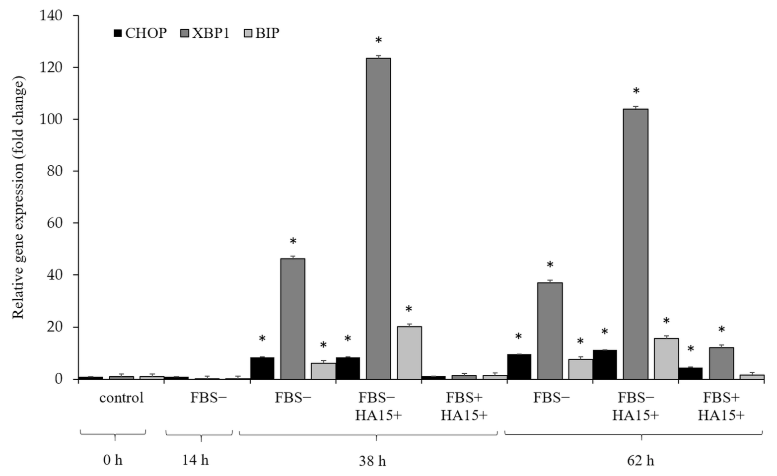 Biomedicines 09 00096 g008 Biomedicines 09 00096 g008
