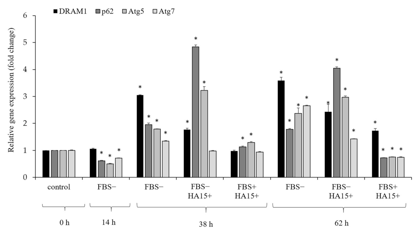 Biomedicines 09 00096 g009 Biomedicines 09 00096 g009