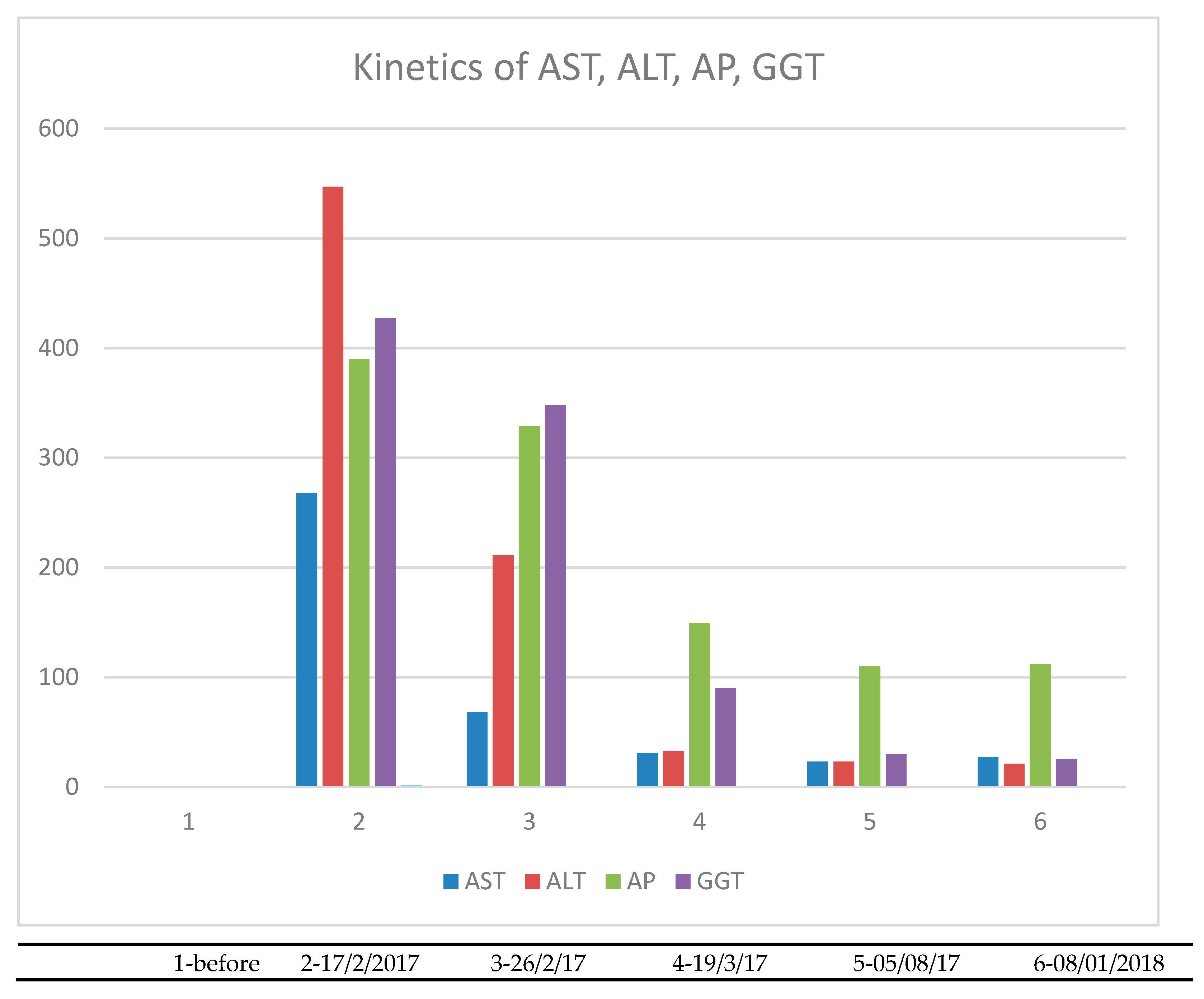 Biomedicines 09 00106 g001