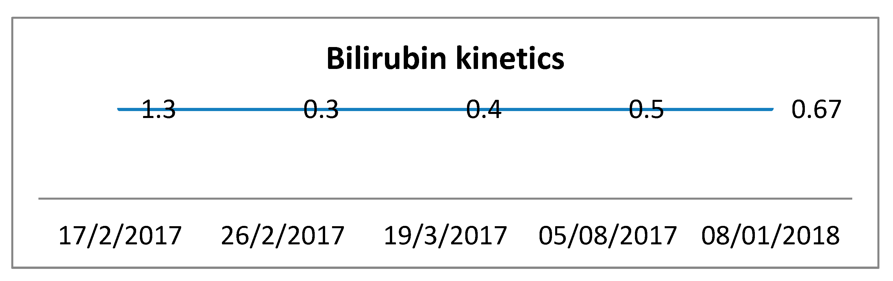 Biomedicines 09 00106 g002
