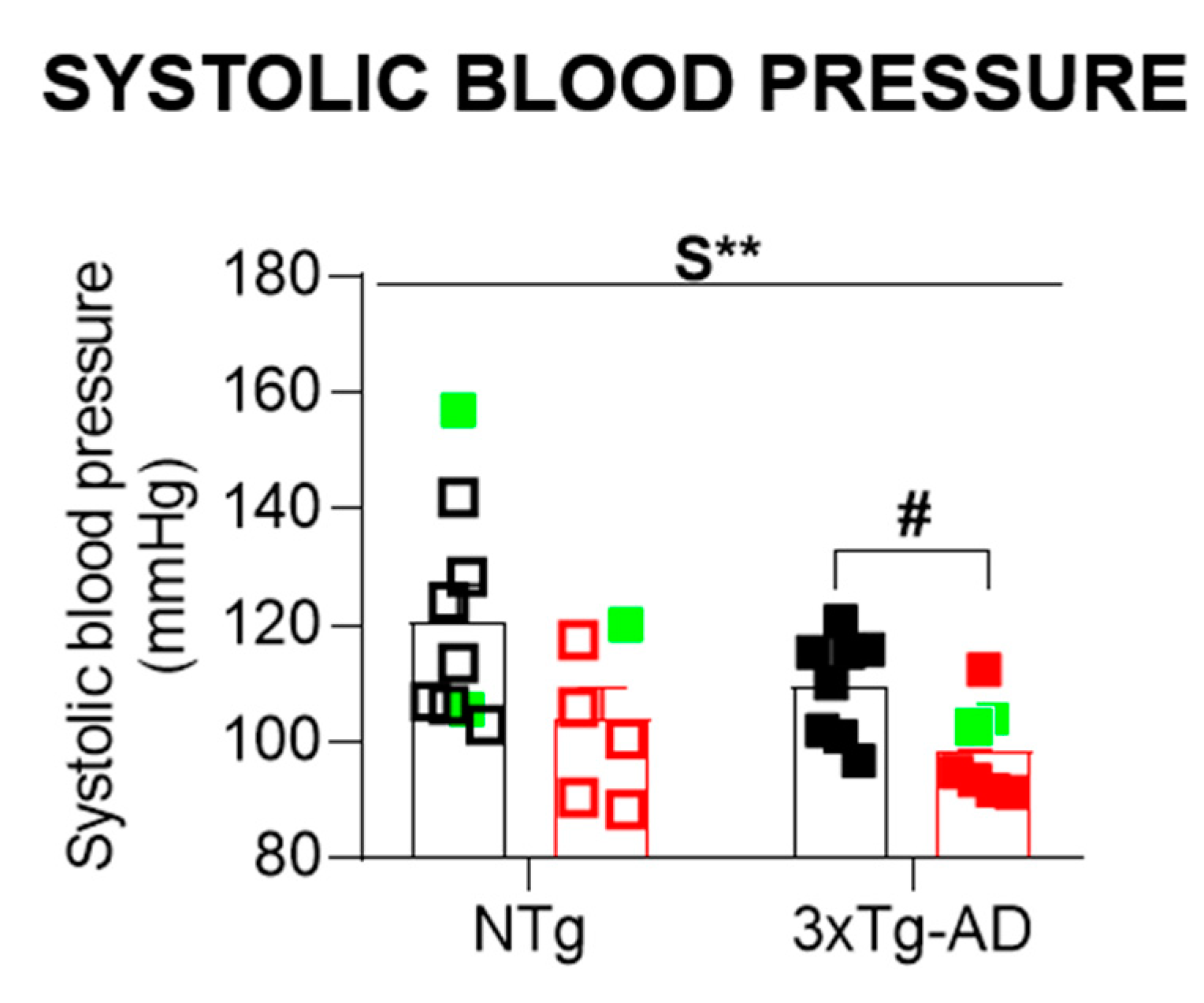 Biomedicines 09 00111 g004 Biomedicines 09 00111 g004