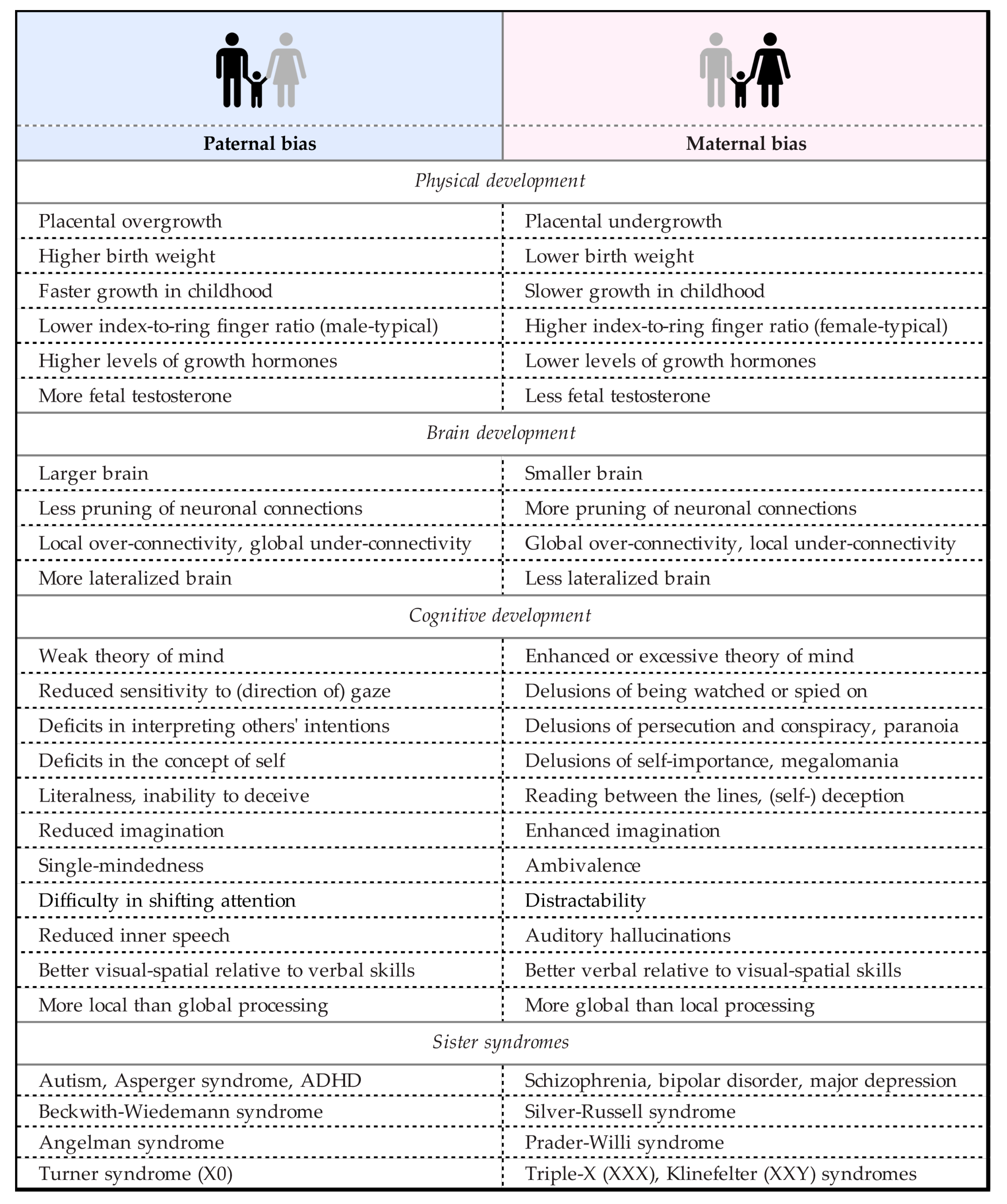 Biomedicines 09 00116 g001