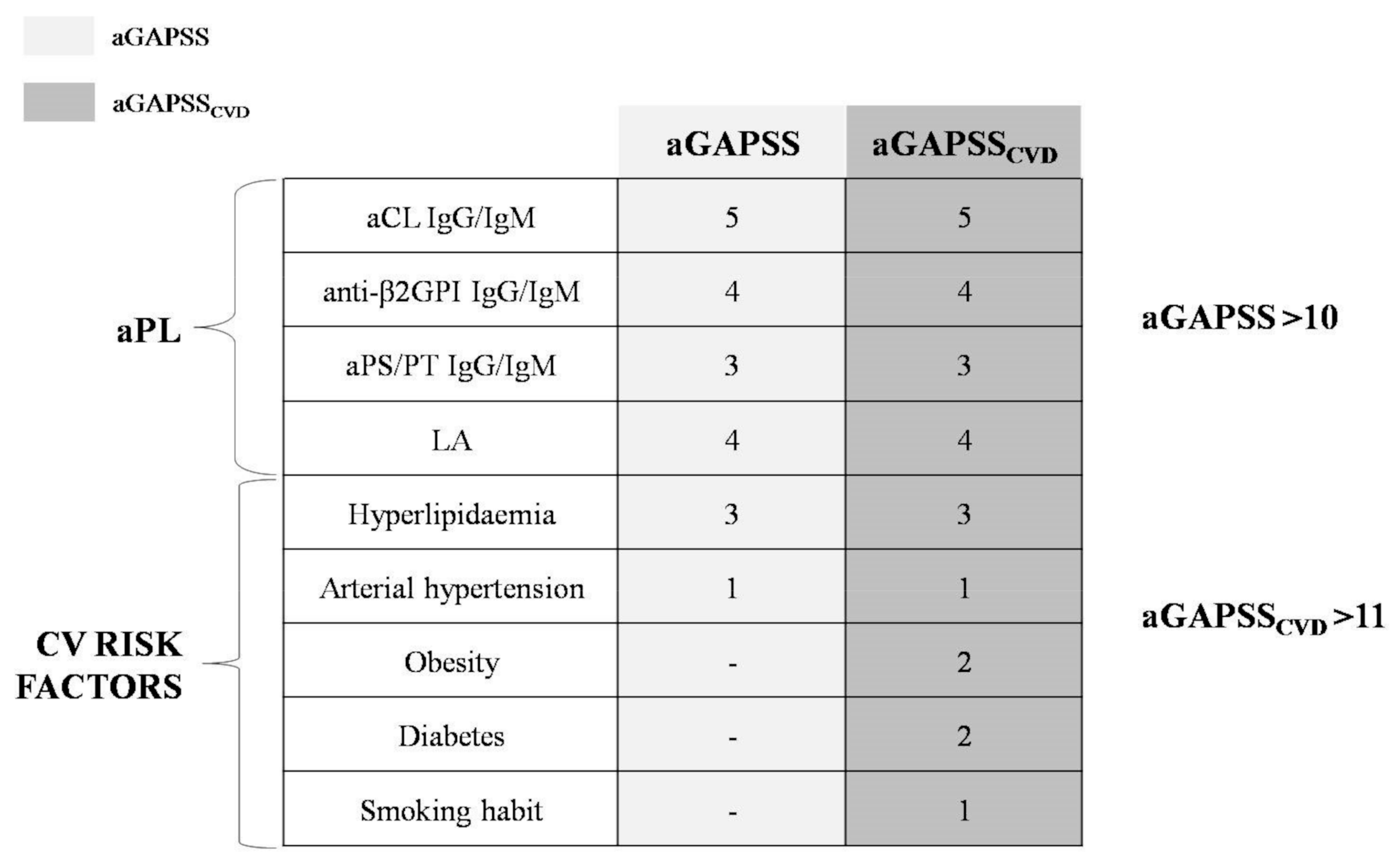 Biomedicines 09 00122 g001