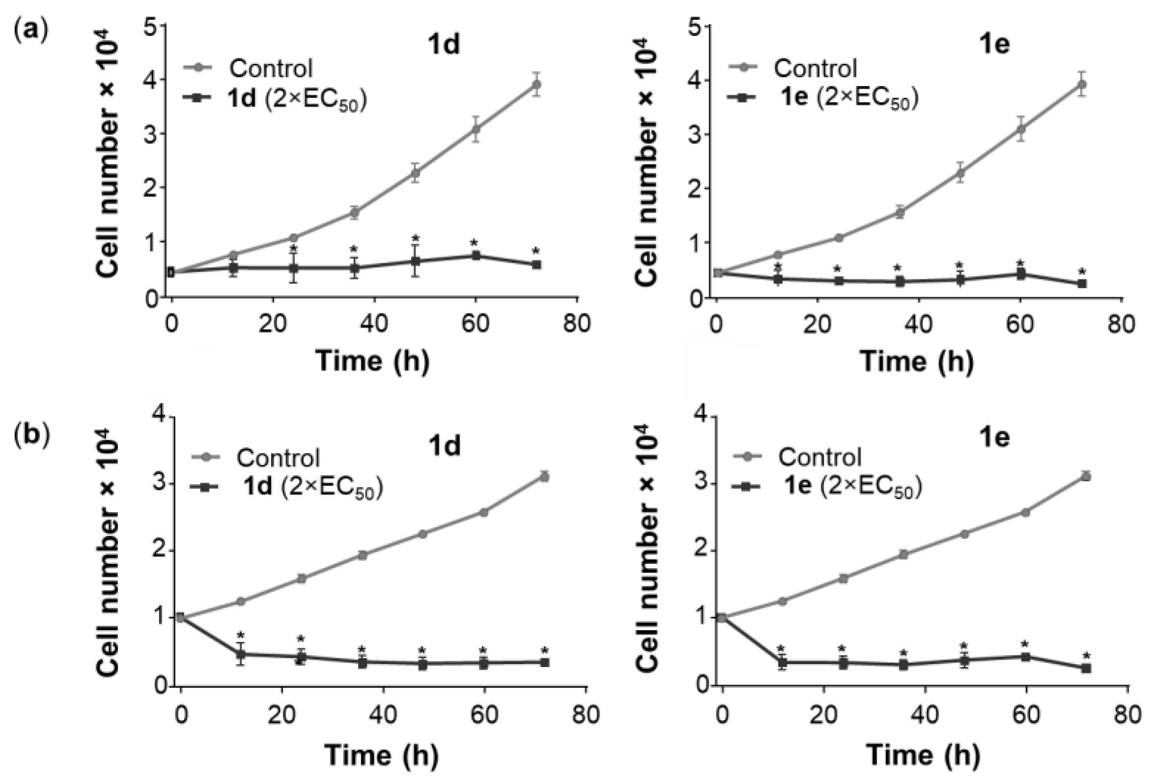 Biomedicines 09 00123 g003 Biomedicines 09 00123 g003