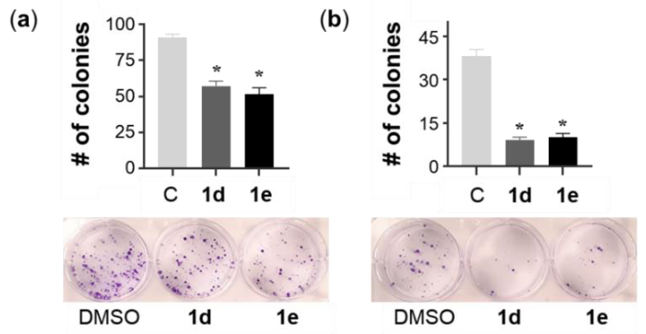 Biomedicines 09 00123 g005 Biomedicines 09 00123 g005