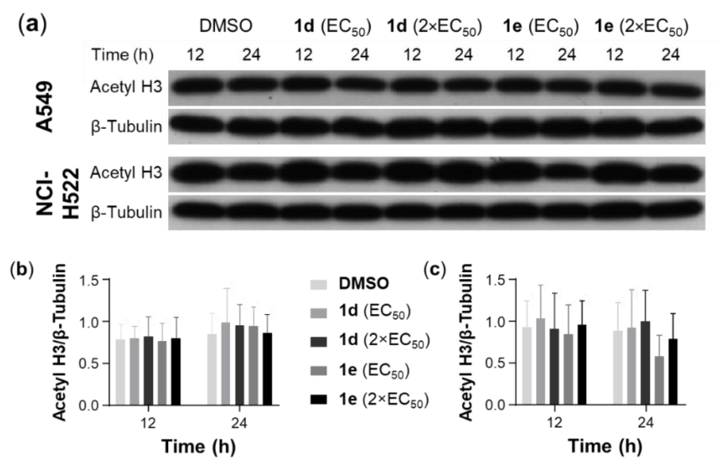 Biomedicines 09 00123 g006 Biomedicines 09 00123 g006