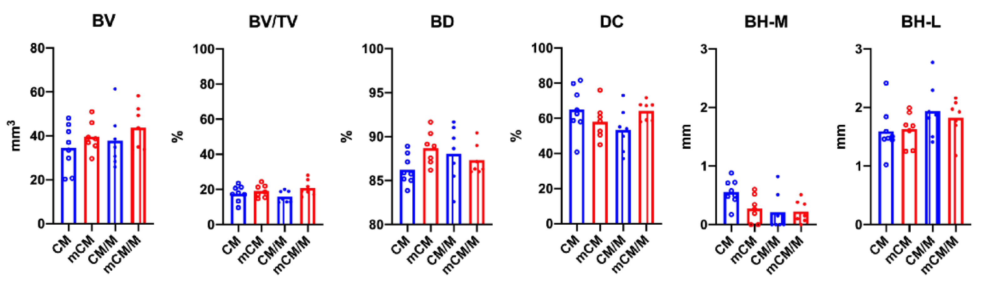 Biomedicines 09 00143 g005 Biomedicines 09 00143 g005