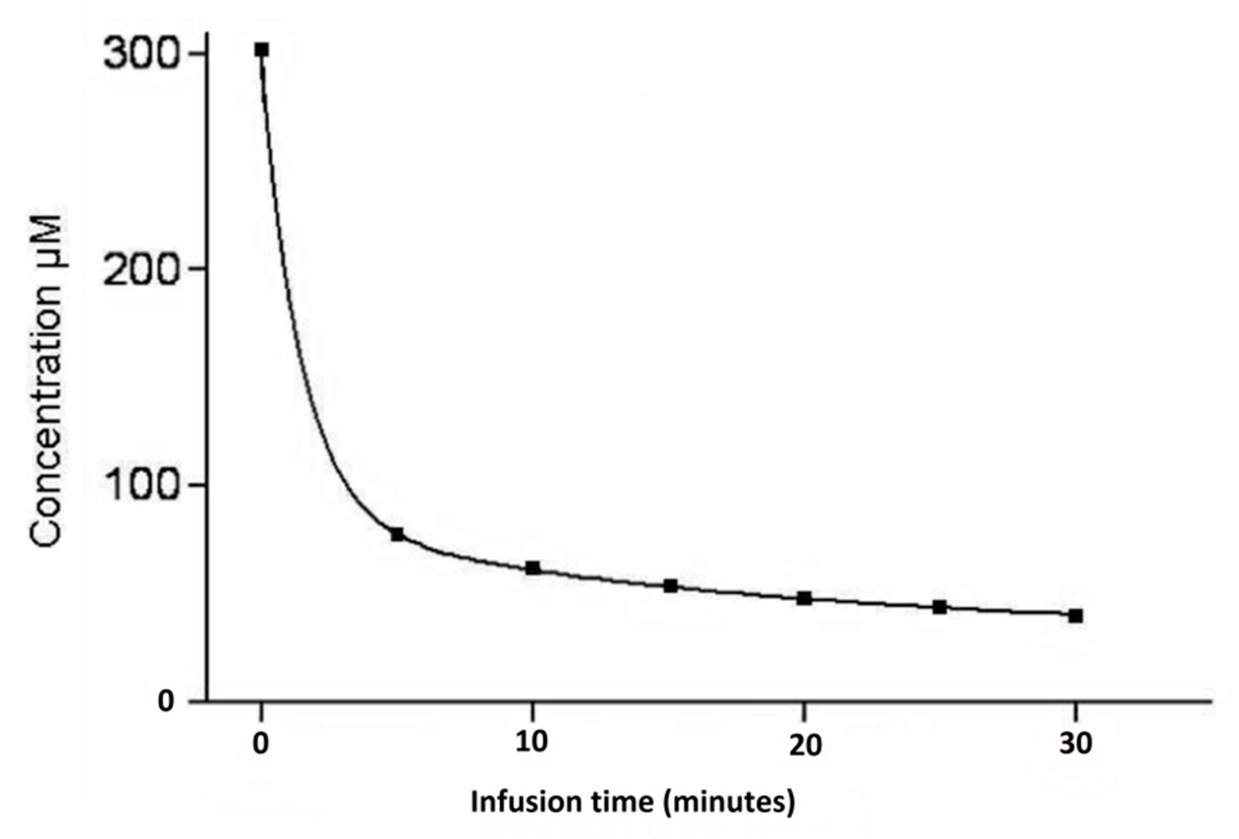 Biomedicines 09 00163 g003 Biomedicines 09 00163 g003