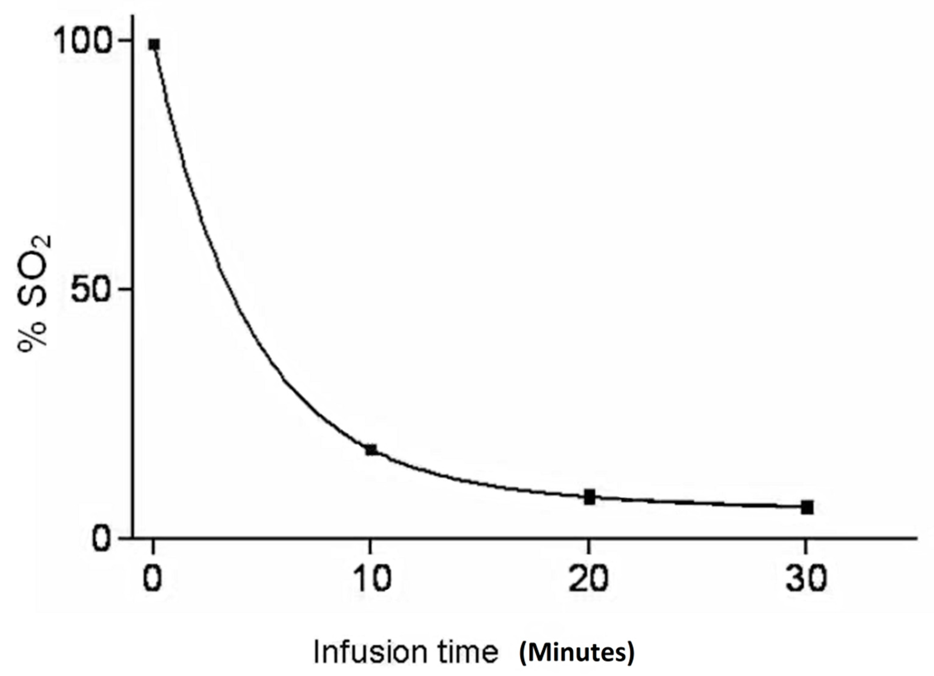 Biomedicines 09 00163 g005 Biomedicines 09 00163 g005