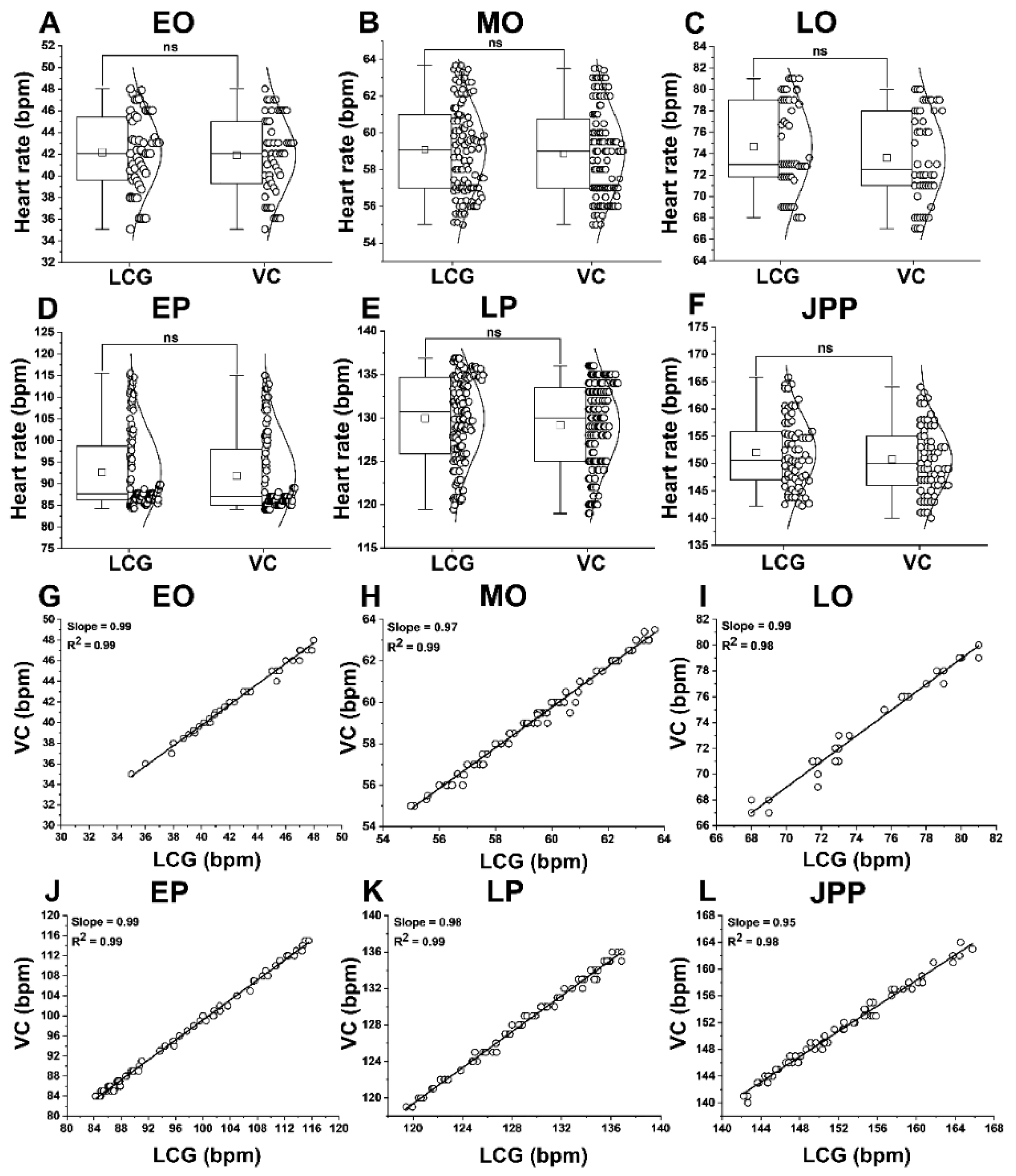 Biomedicines 09 00165 g005 Biomedicines 09 00165 g005