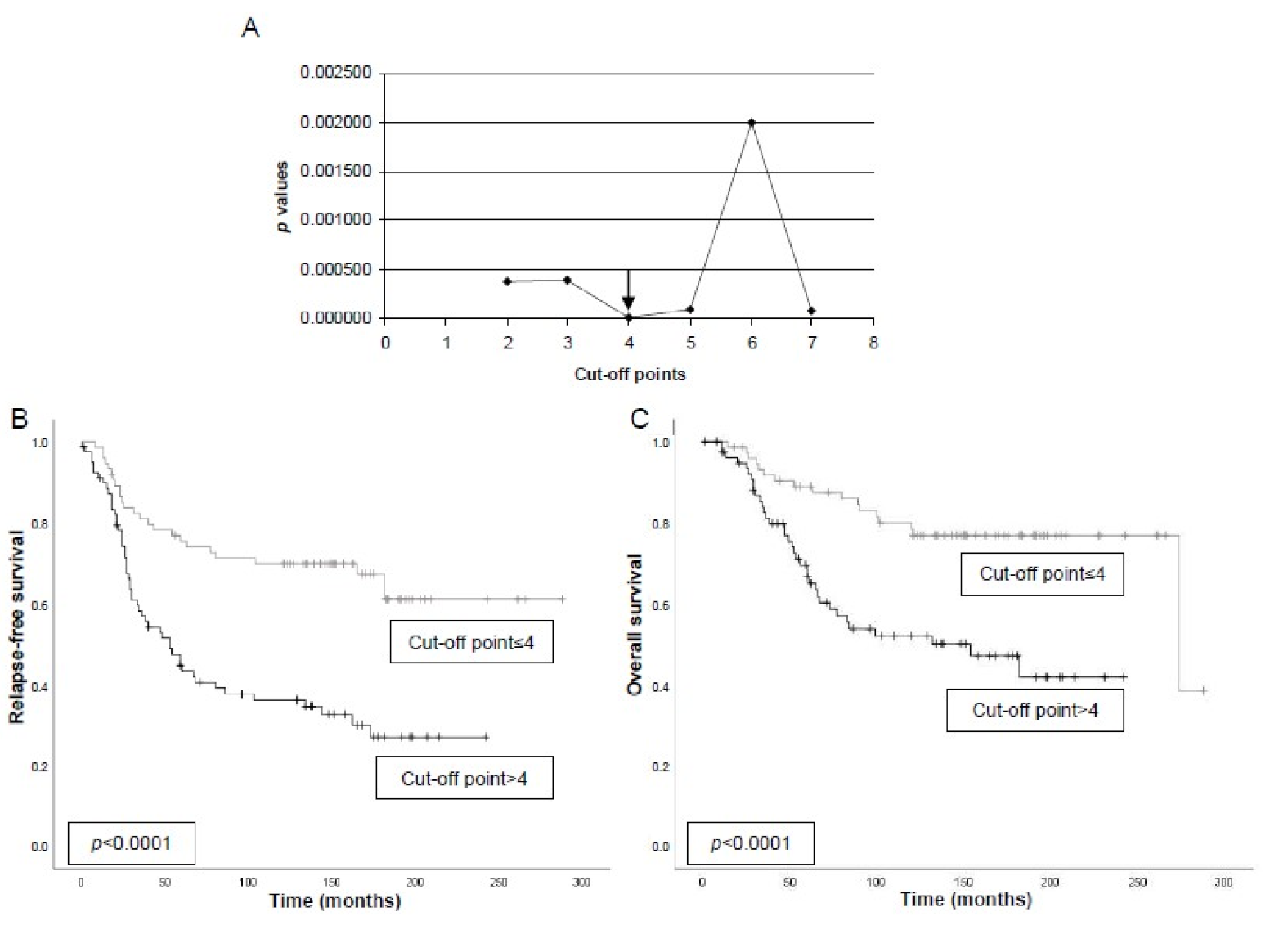Biomedicines 09 00196 g003