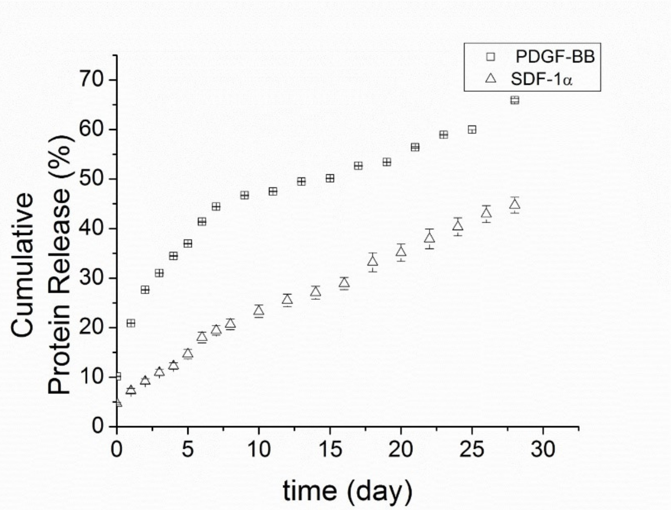 Biomedicines 09 00203 g004