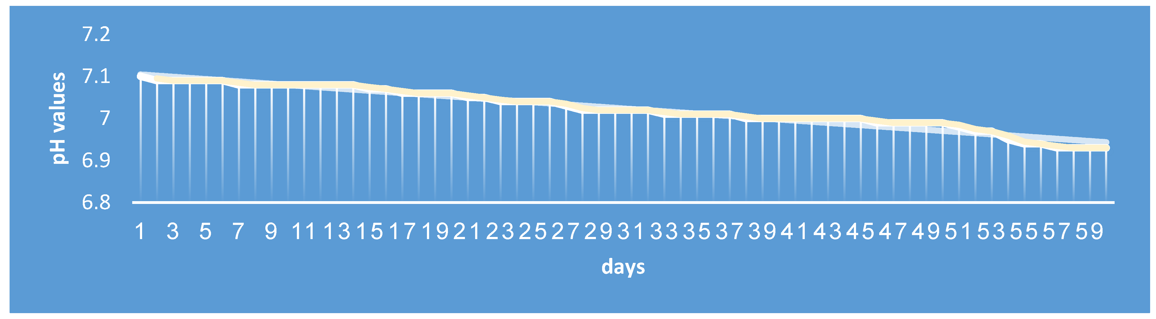 Biomedicines 09 00210 g002 Biomedicines 09 00210 g002
