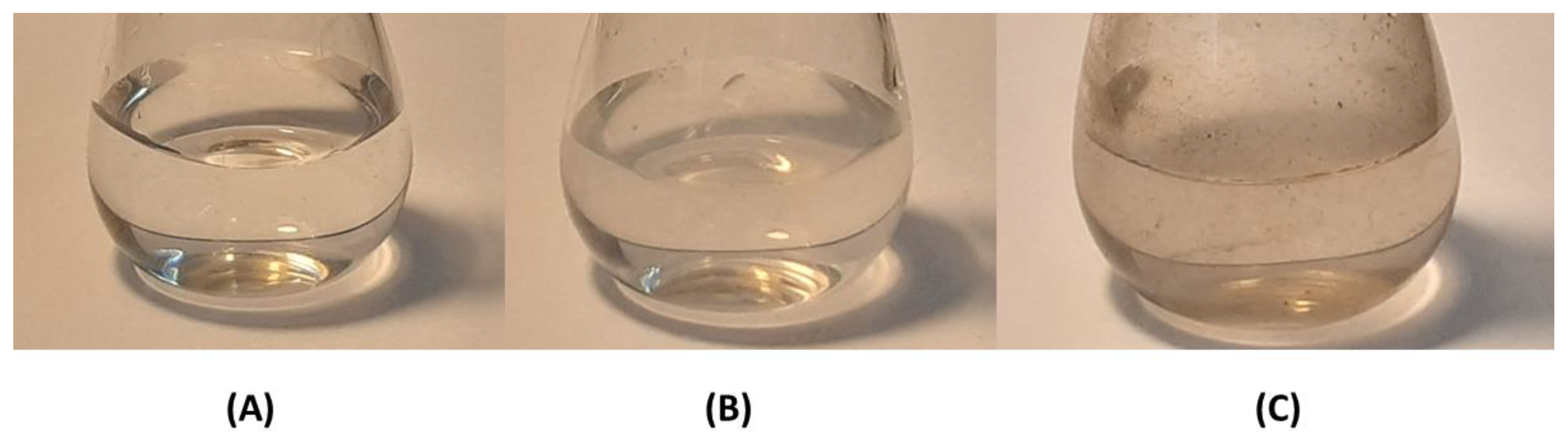 Biomedicines 09 00210 g003 Biomedicines 09 00210 g003