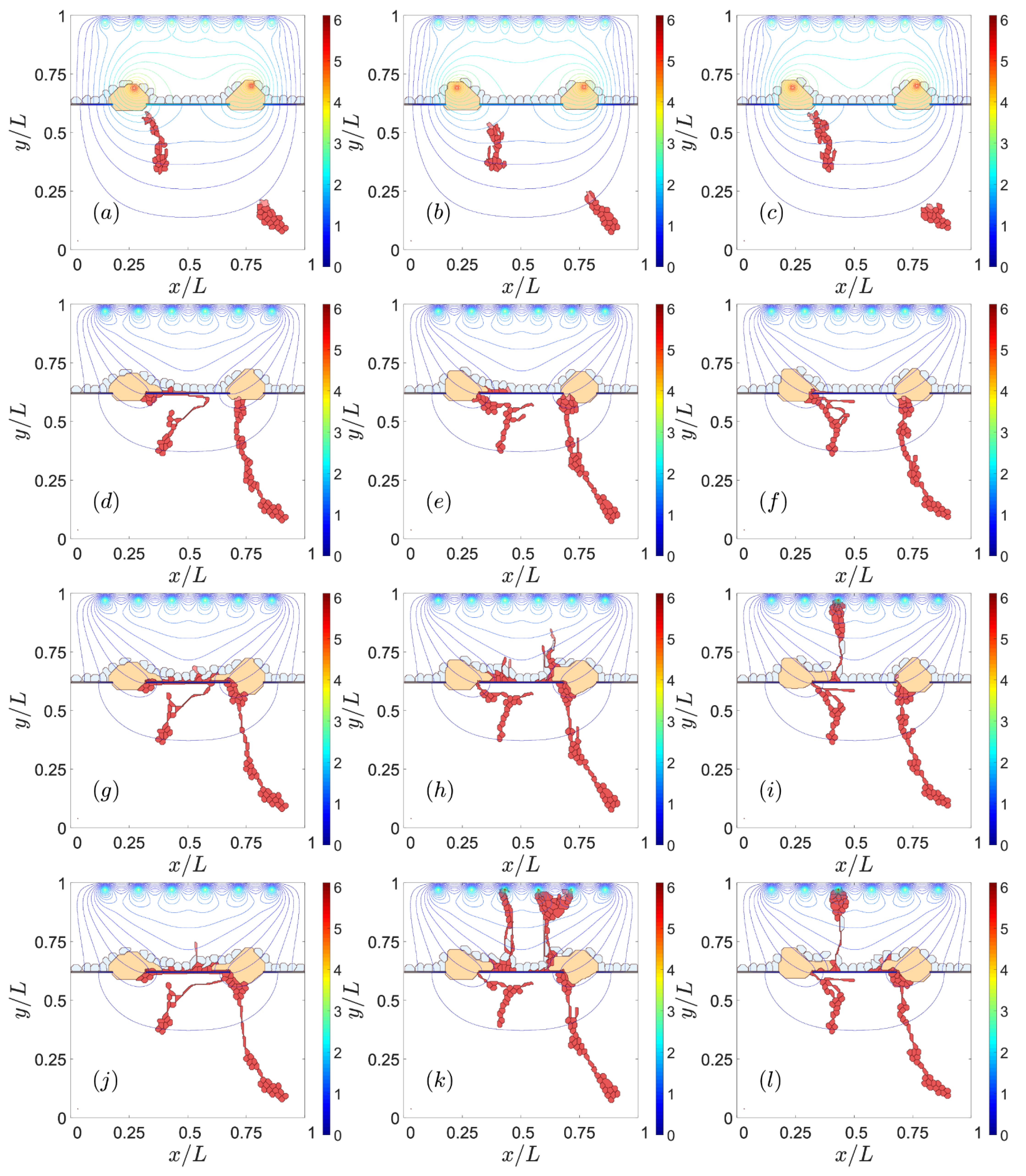 Biomedicines 09 00224 g002 Biomedicines 09 00224 g002