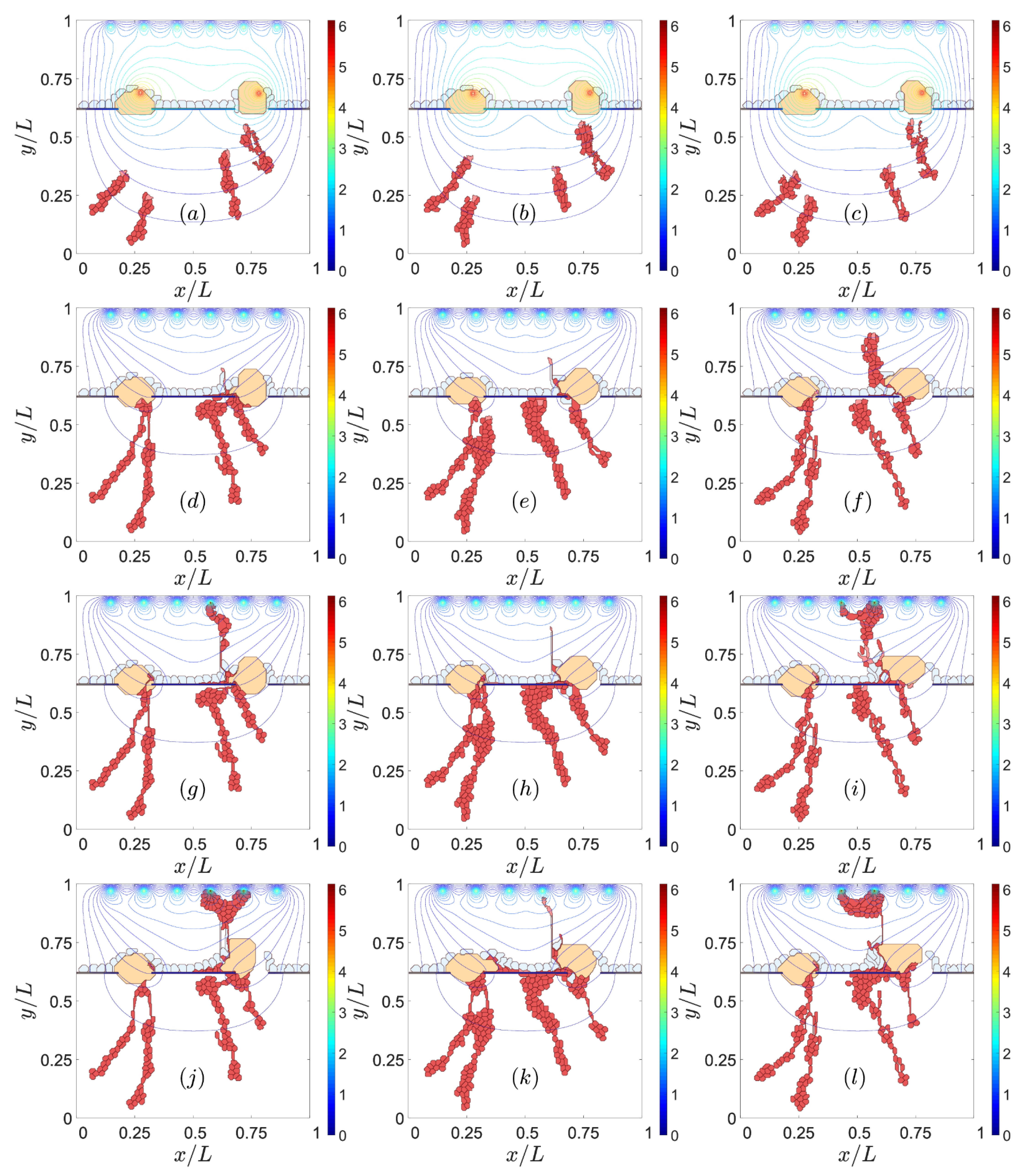 Biomedicines 09 00224 g003 Biomedicines 09 00224 g003