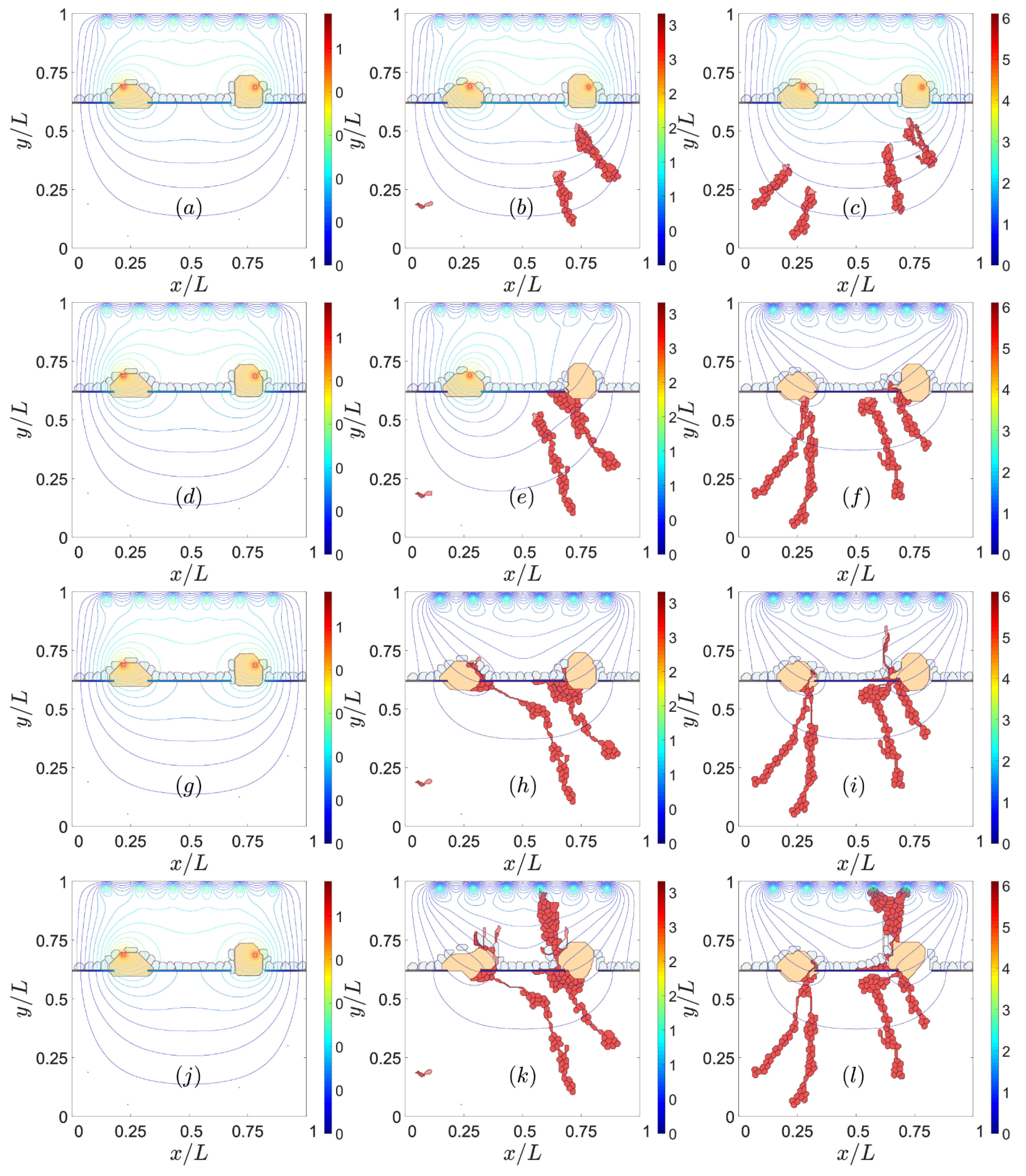 Biomedicines 09 00224 g004 Biomedicines 09 00224 g004