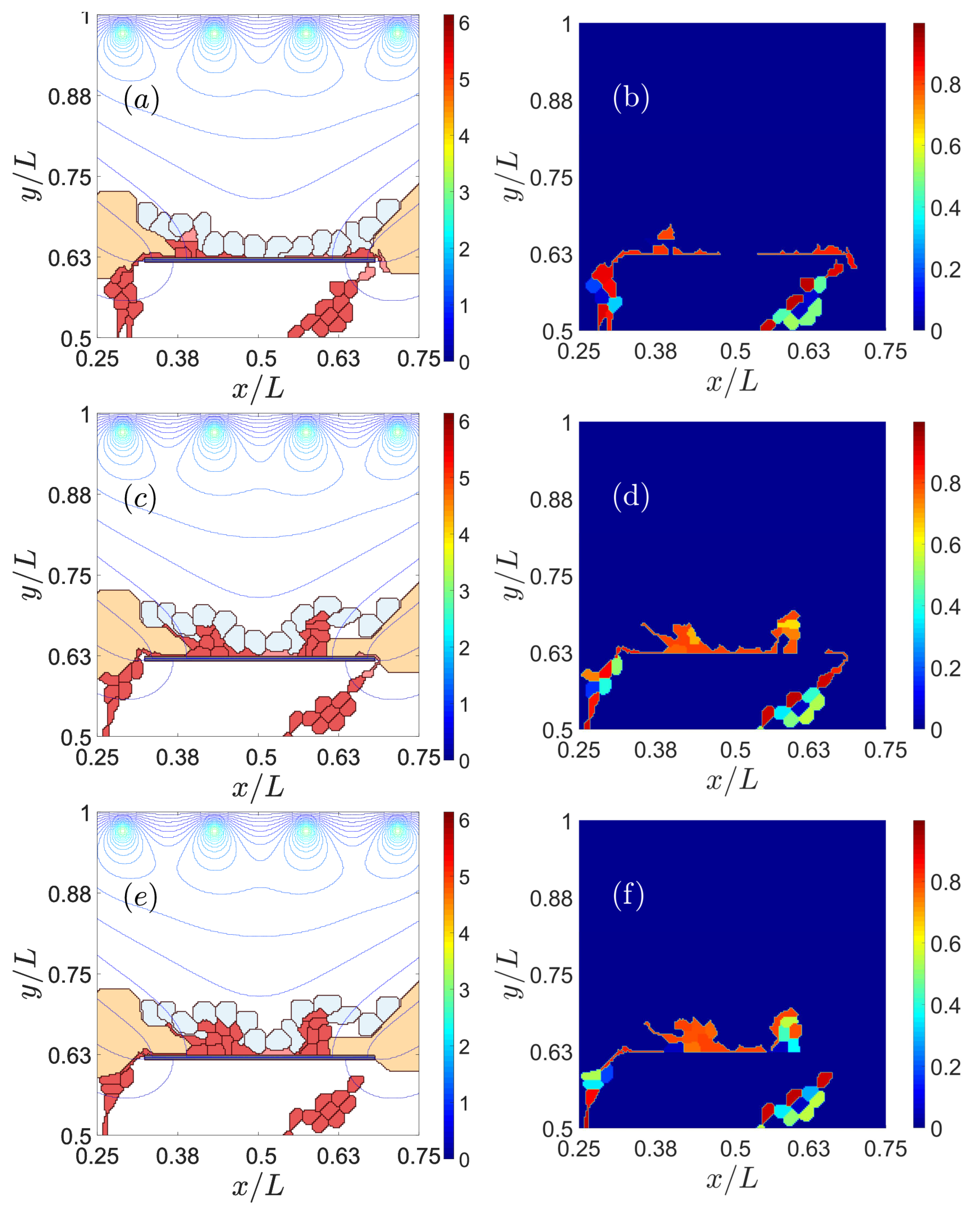 Biomedicines 09 00224 g005 Biomedicines 09 00224 g005