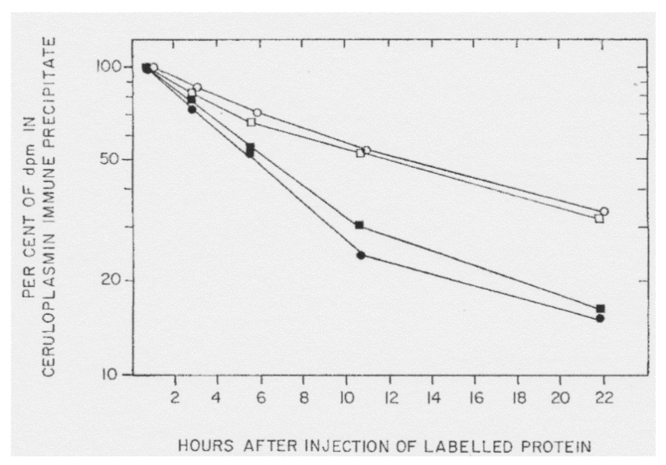 Biomedicines 09 00233 g009