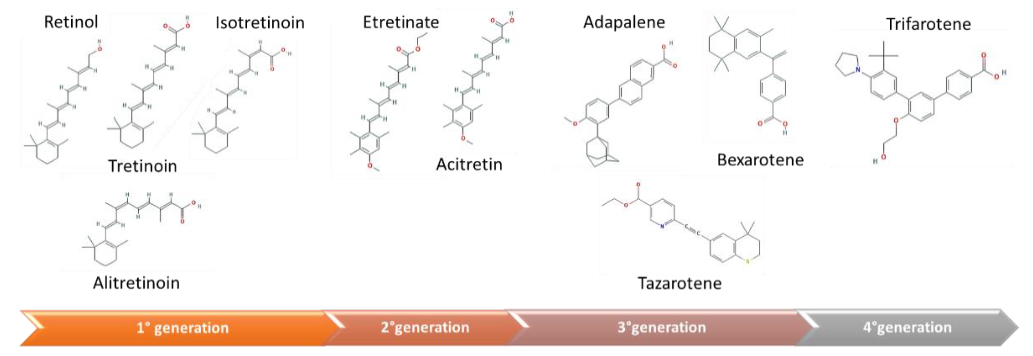 Biomedicines 09 00237 g002 Biomedicines 09 00237 g002