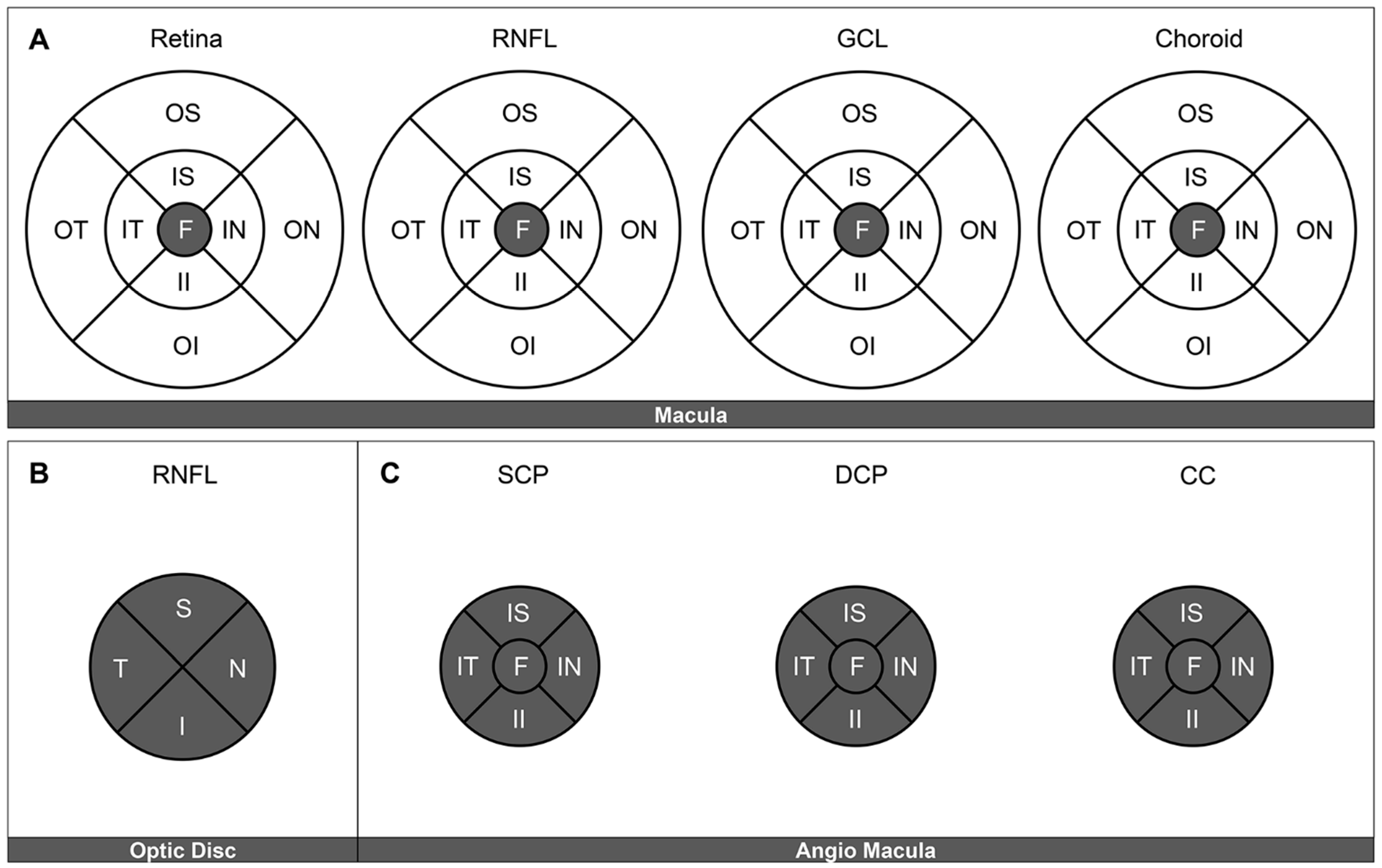 Biomedicines 09 00247 g002 Biomedicines 09 00247 g002