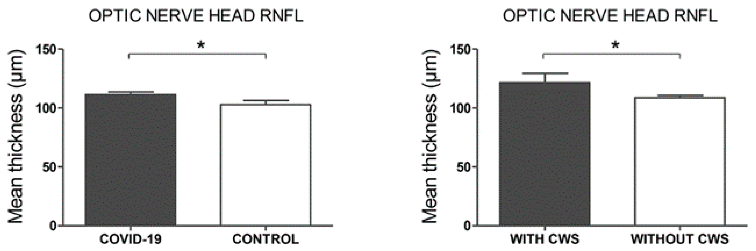 Biomedicines 09 00247 g004 Biomedicines 09 00247 g004