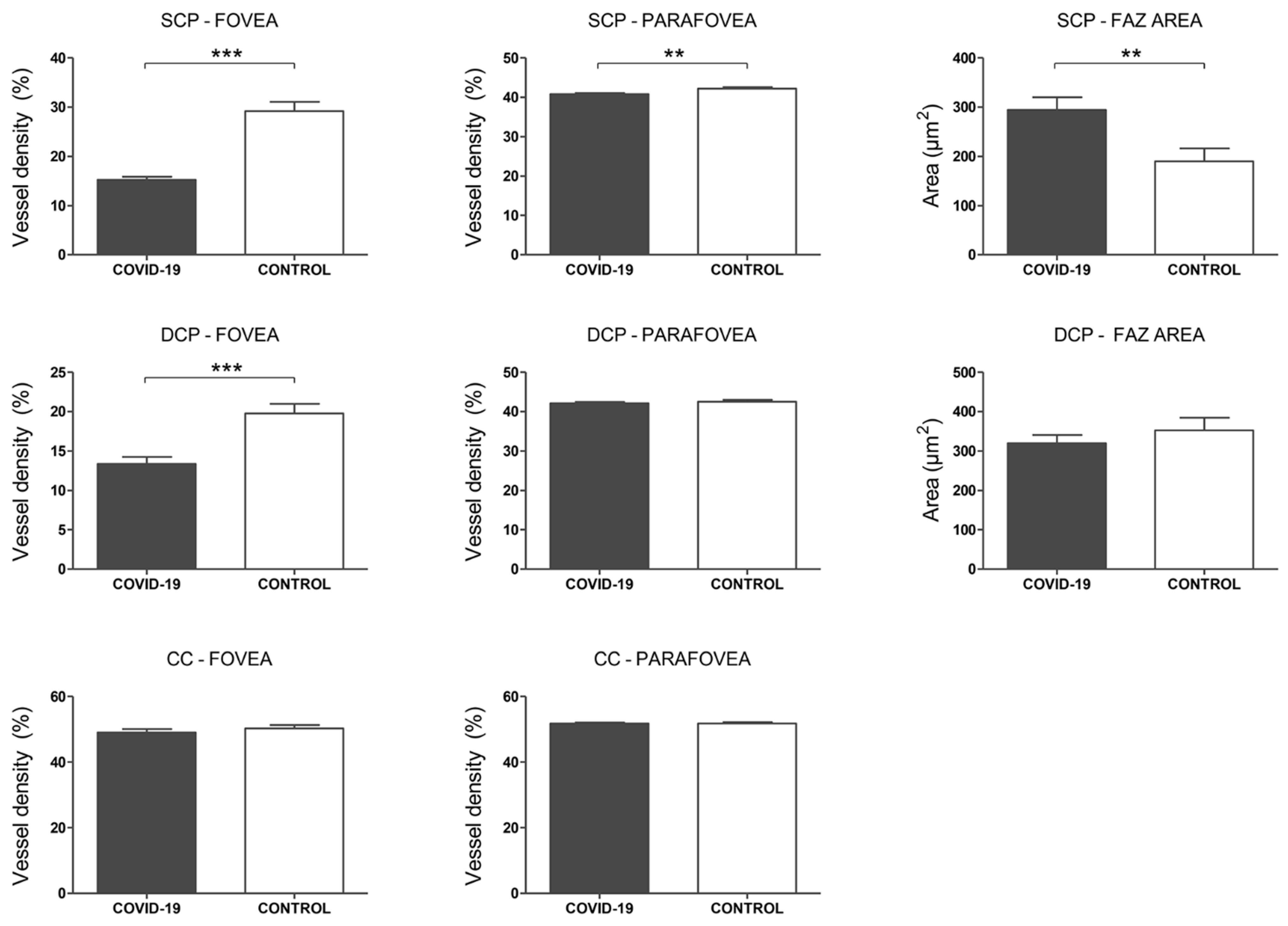 Biomedicines 09 00247 g005 Biomedicines 09 00247 g005