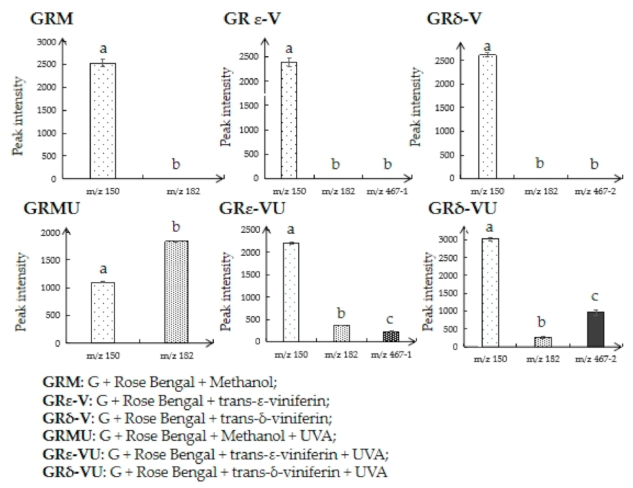 Biomedicines 09 00271 g006 Biomedicines 09 00271 g006